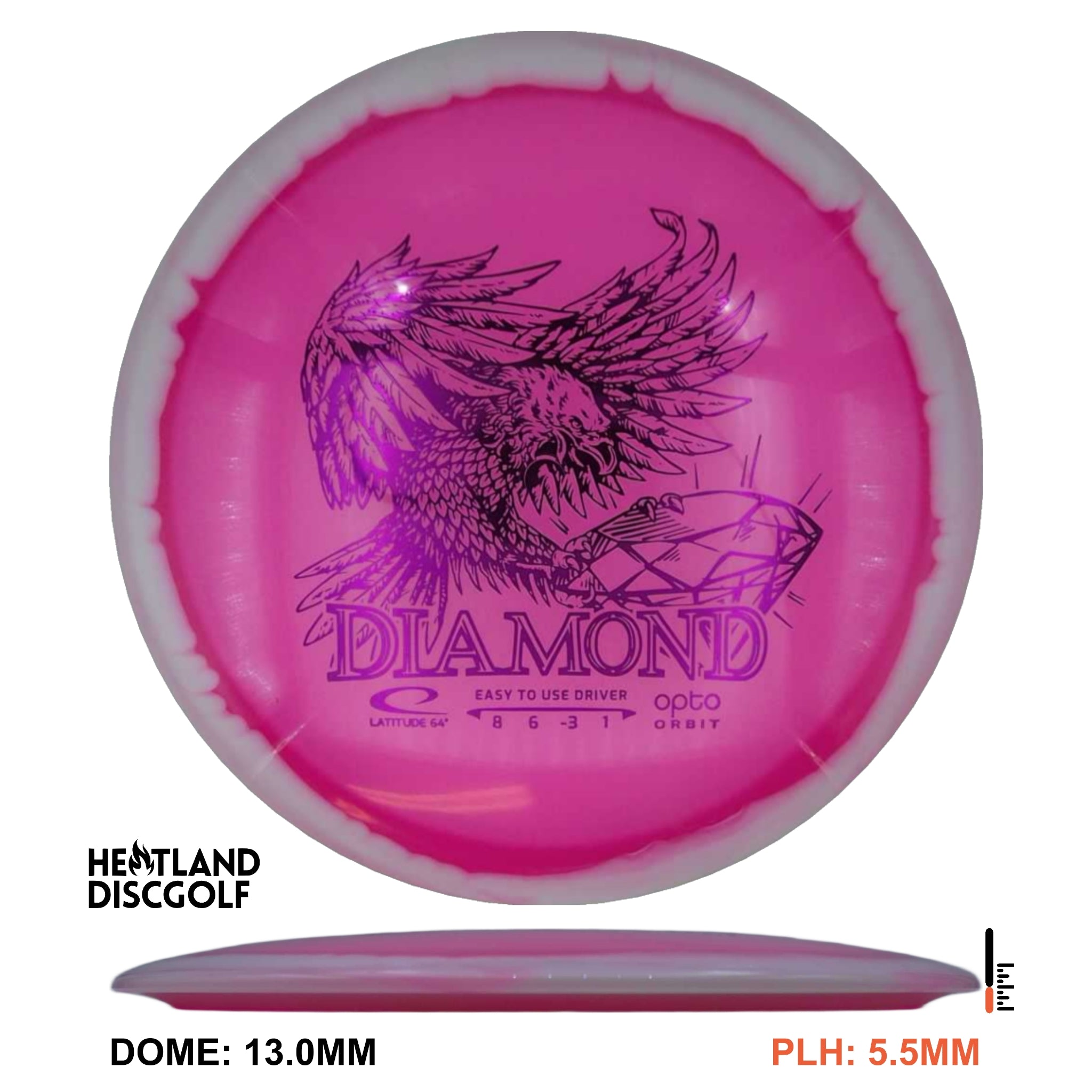 Opto Orbit Diamond