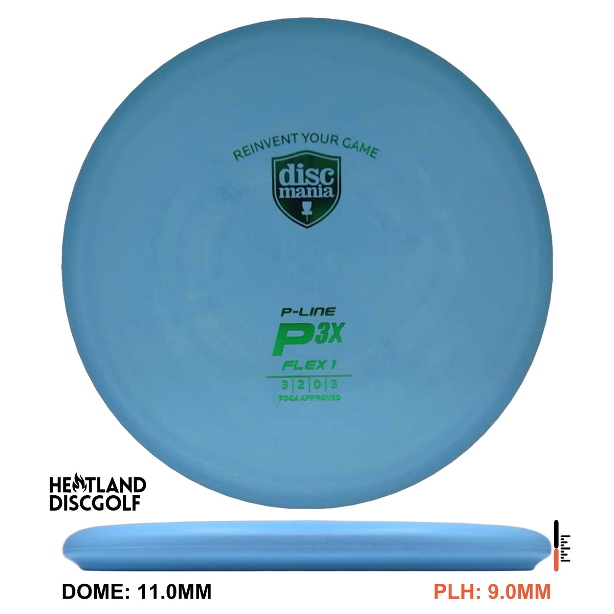 P-Line Flex 1 P3X