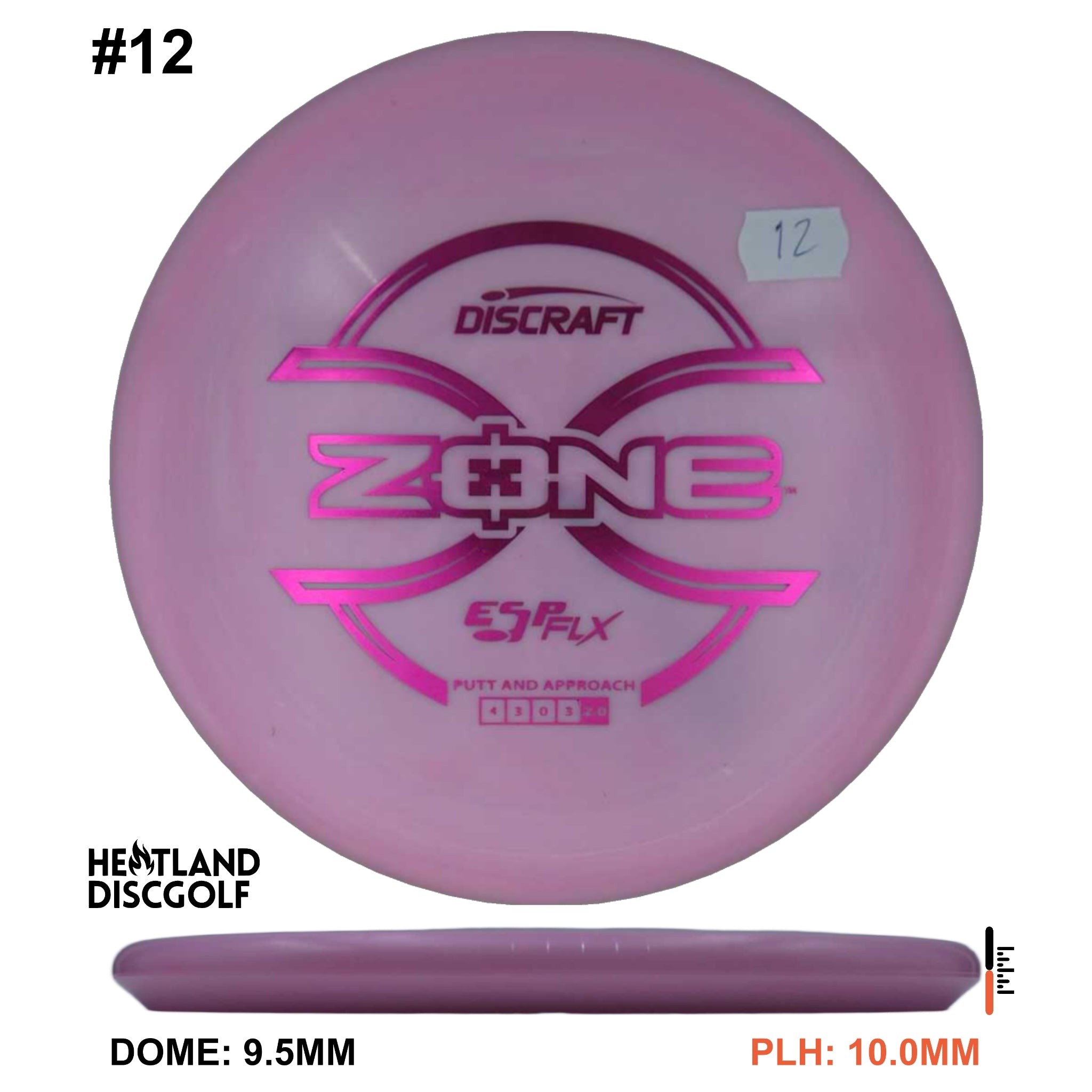 ESP FLX Zone