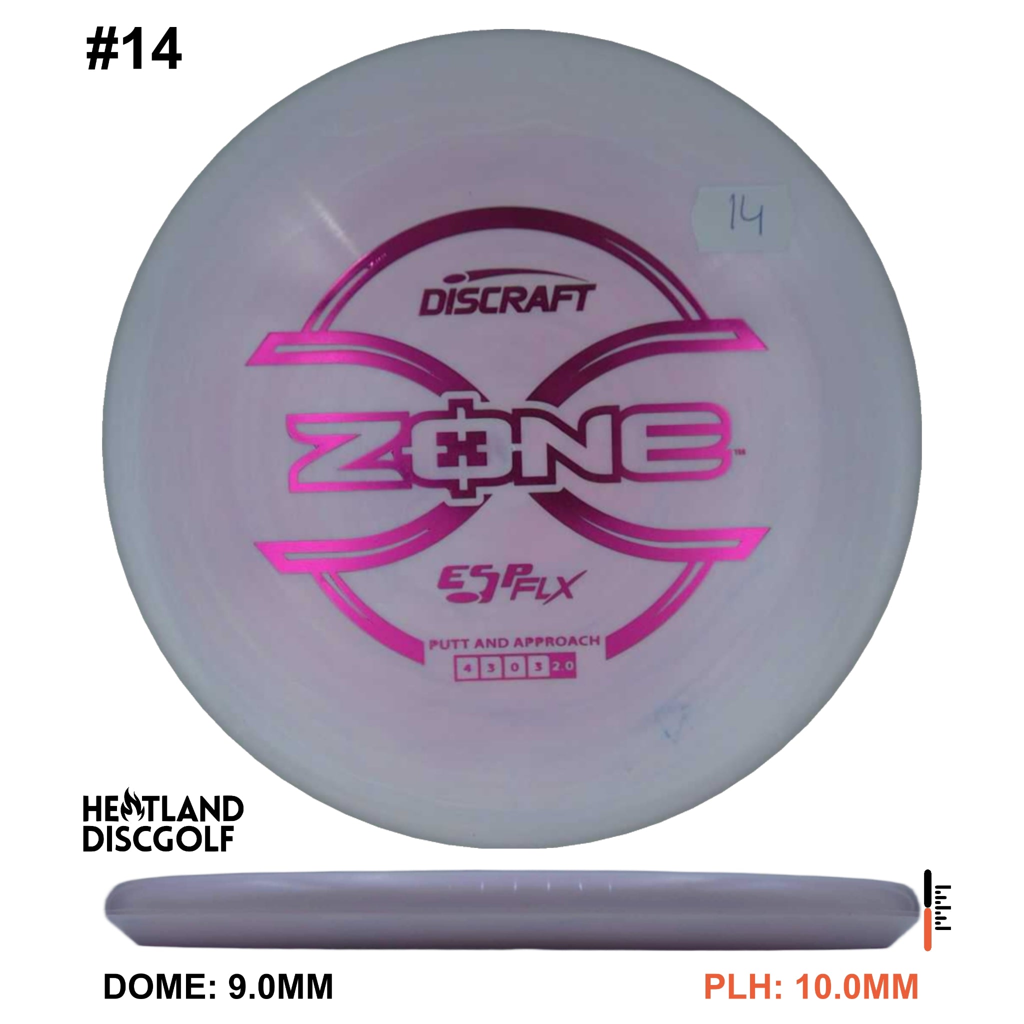 ESP FLX Zone