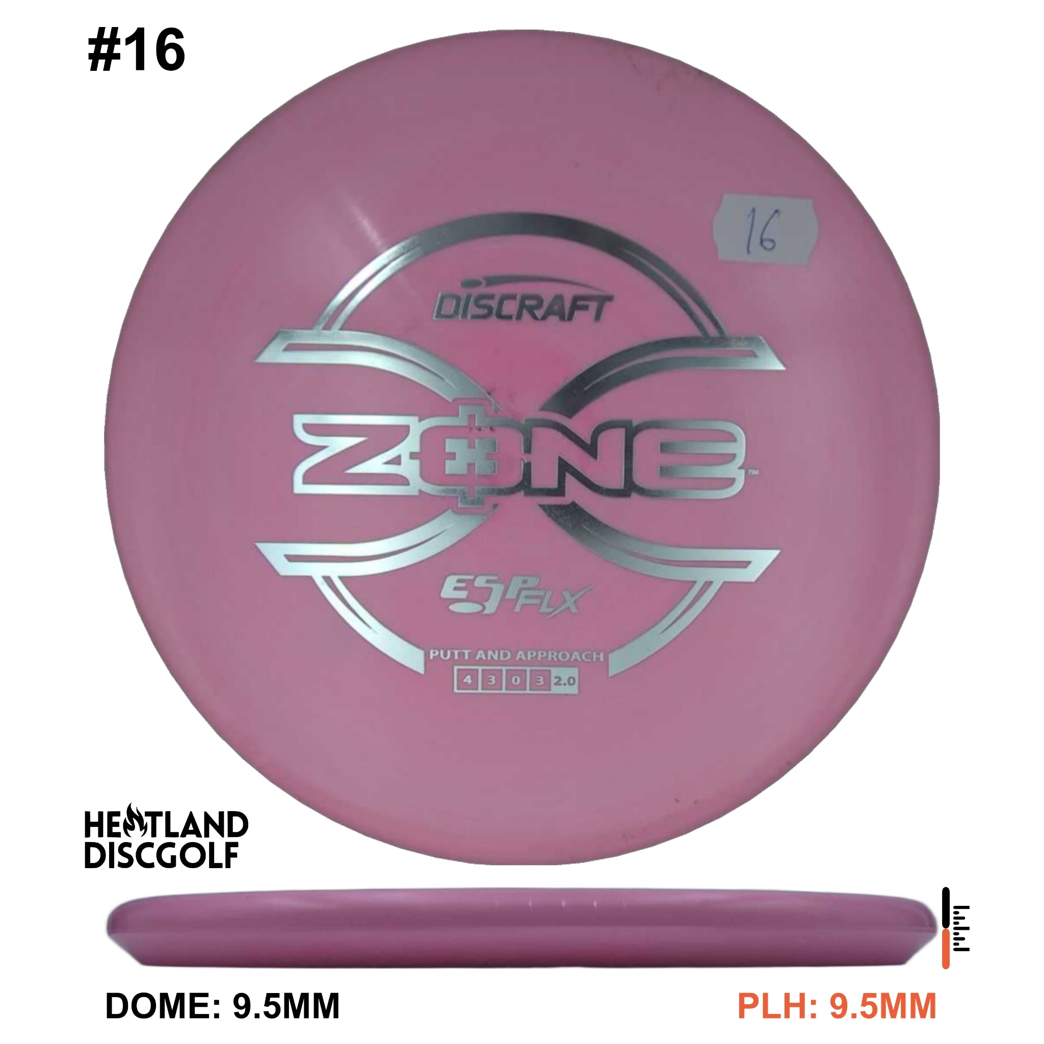 ESP FLX Zone