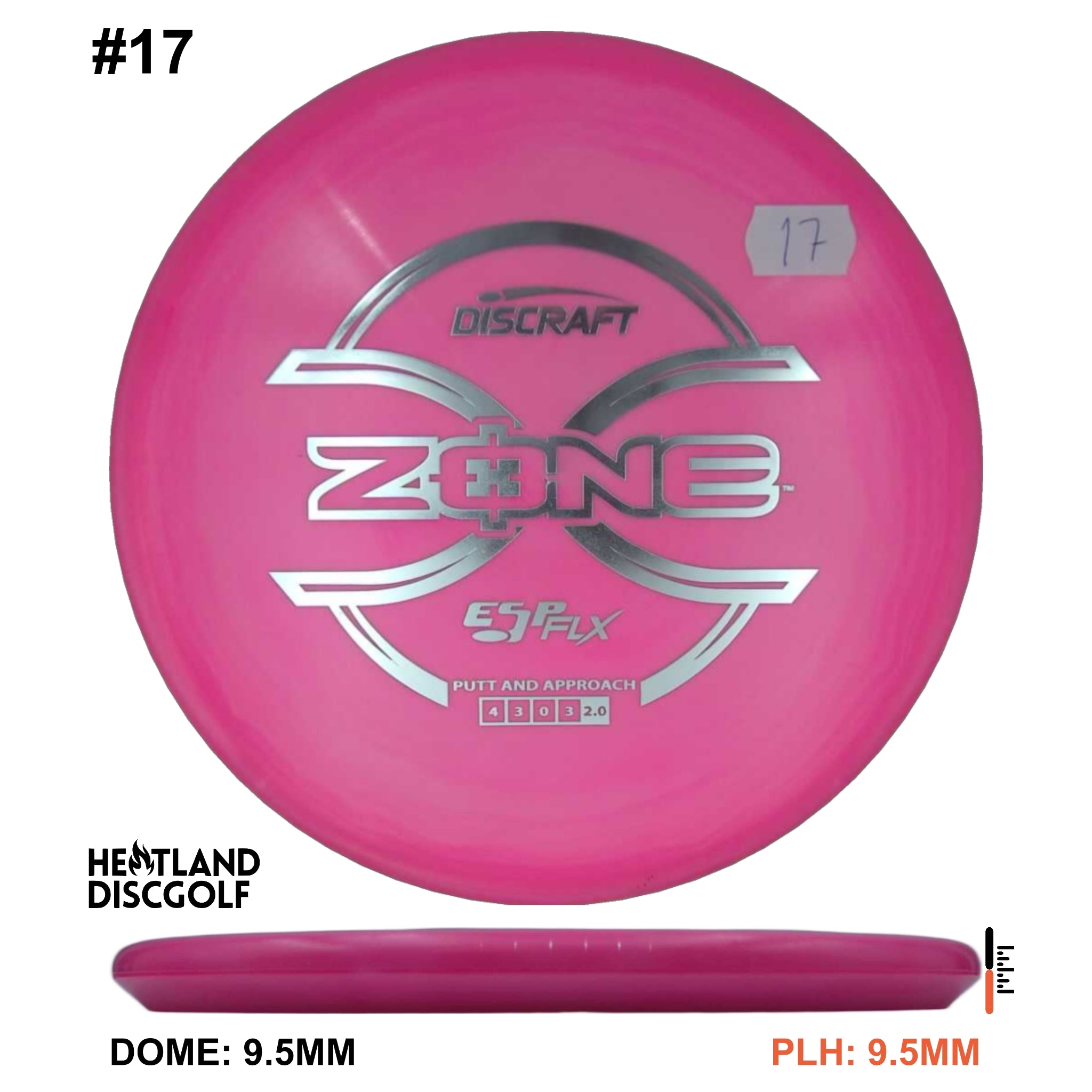 ESP FLX Zone
