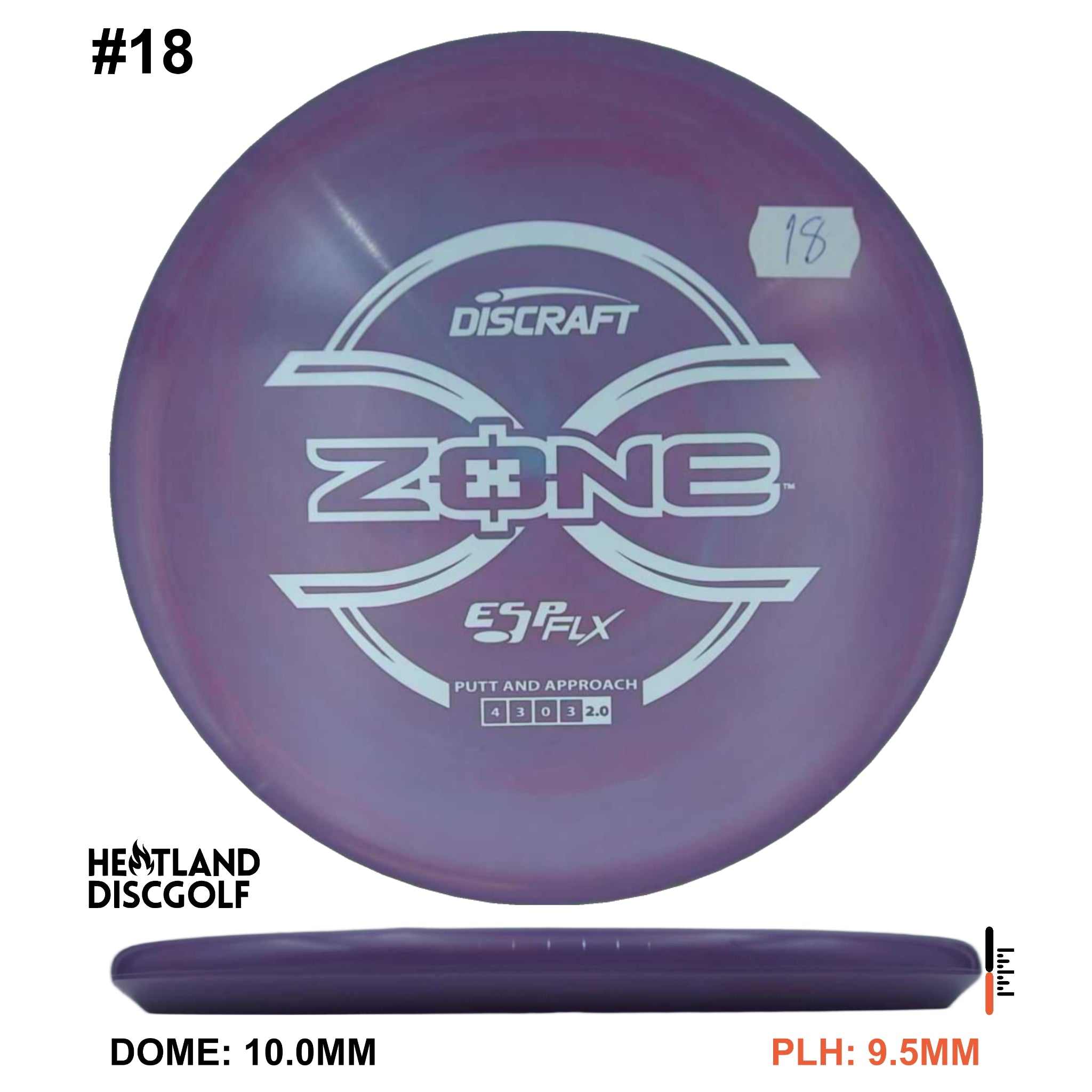 ESP FLX Zone
