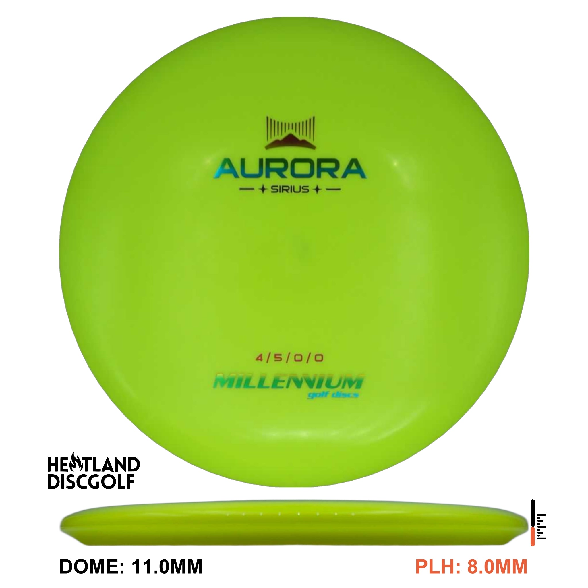 Sirius Aurora MS 1.5