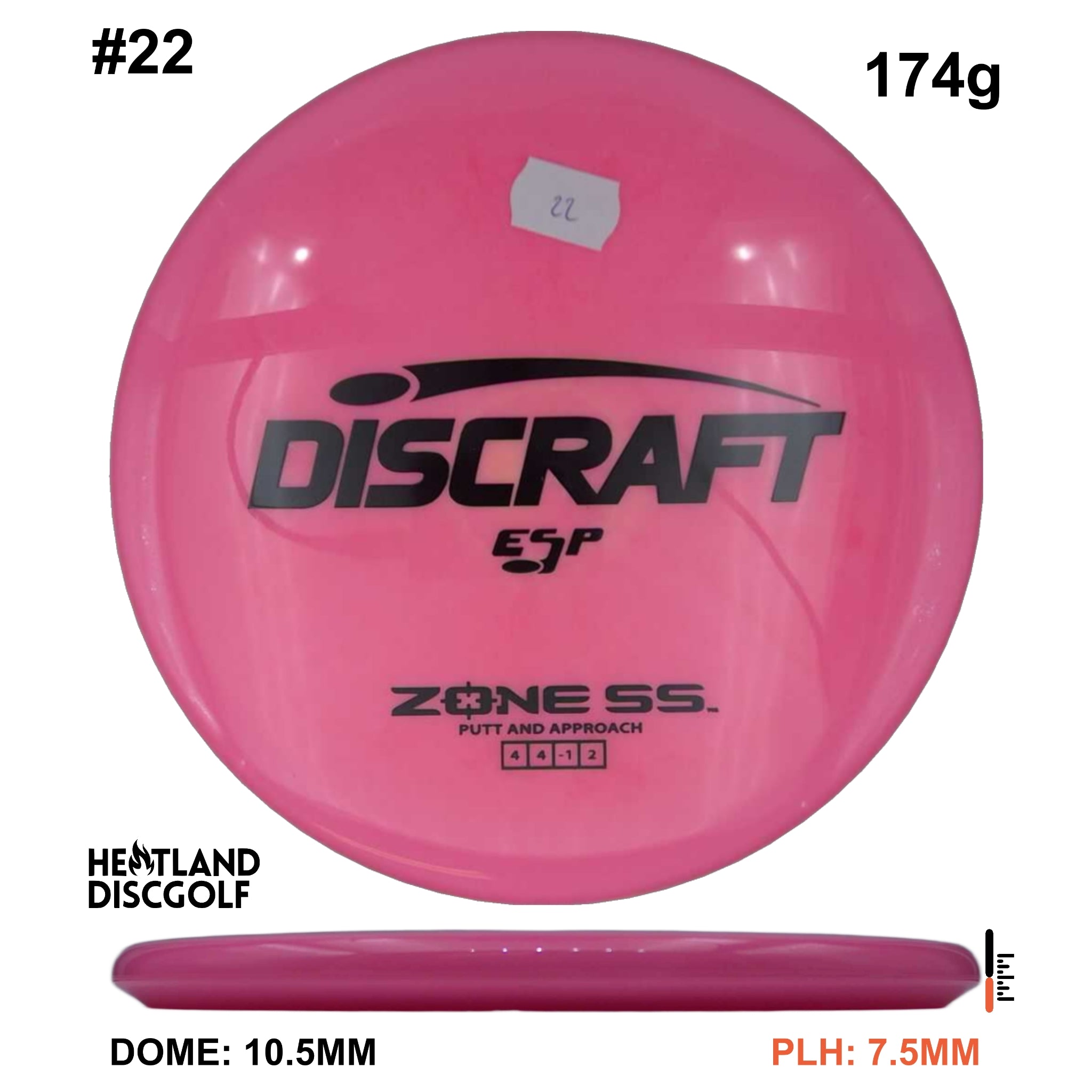 ESP Zone SS