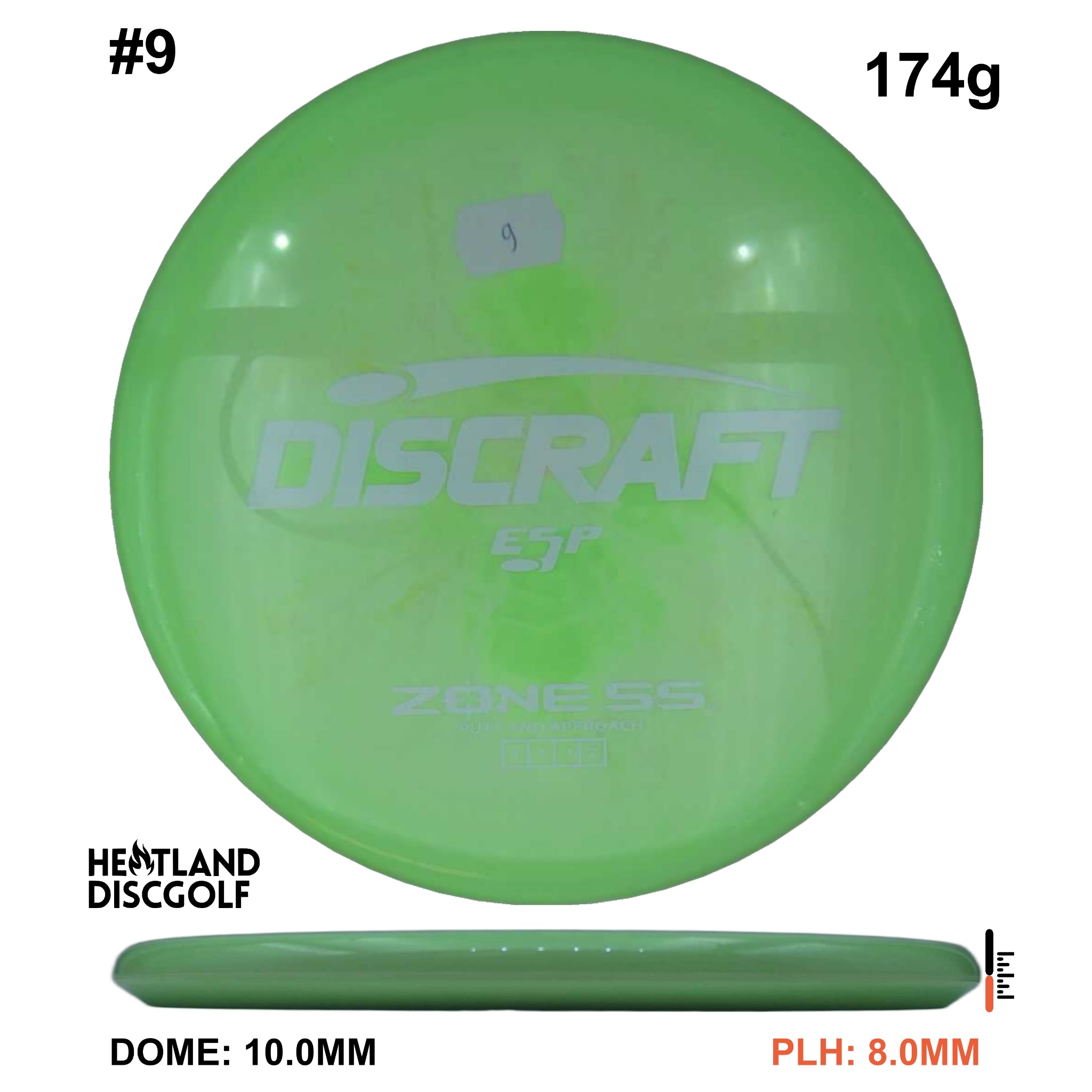 ESP Zone SS