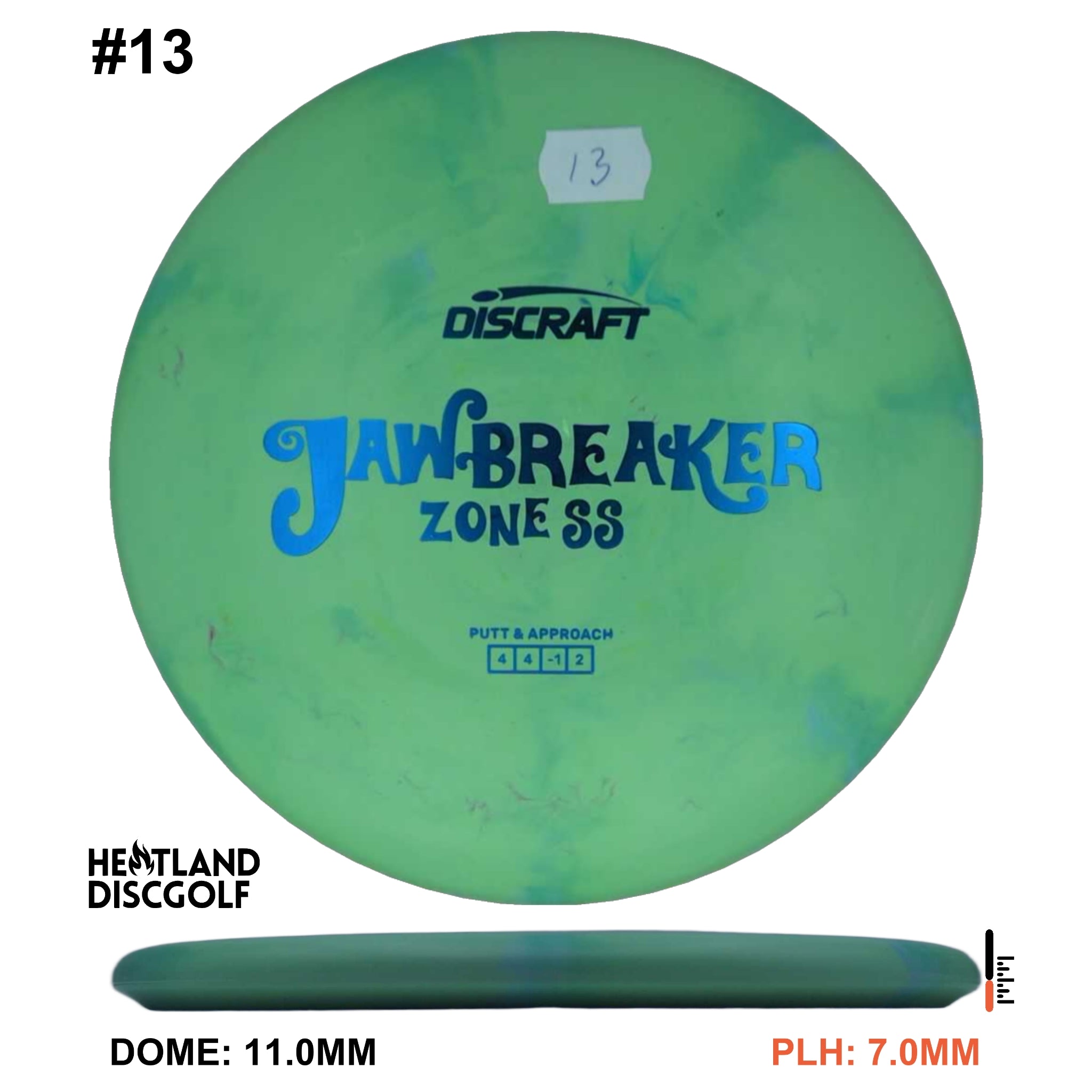 Jawbreaker Zone SS