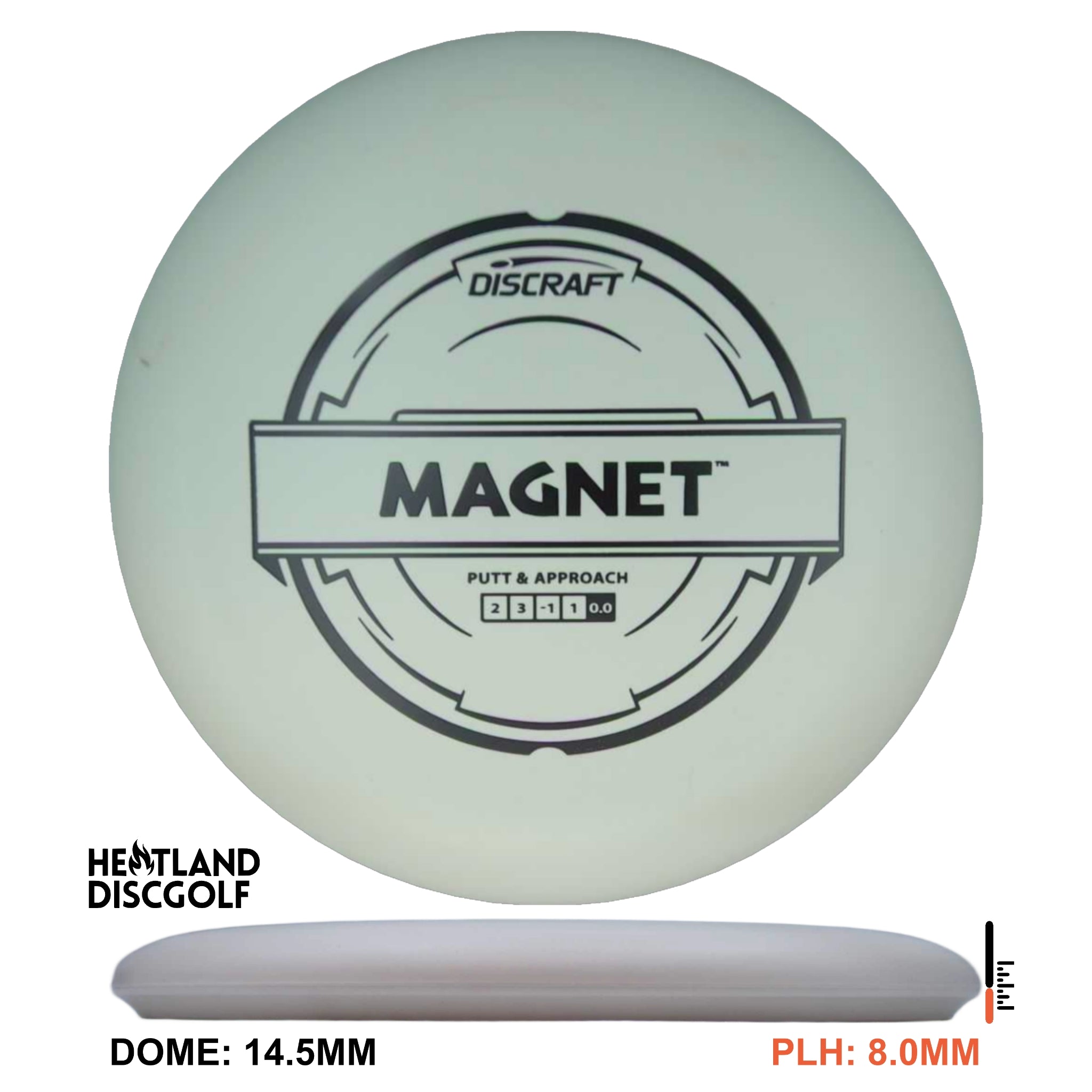 Putter Line Magnet
