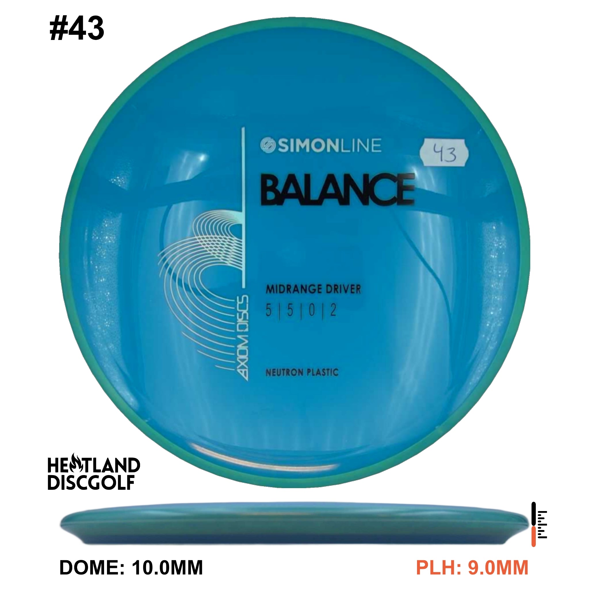 Neutron Balance - Simon Line