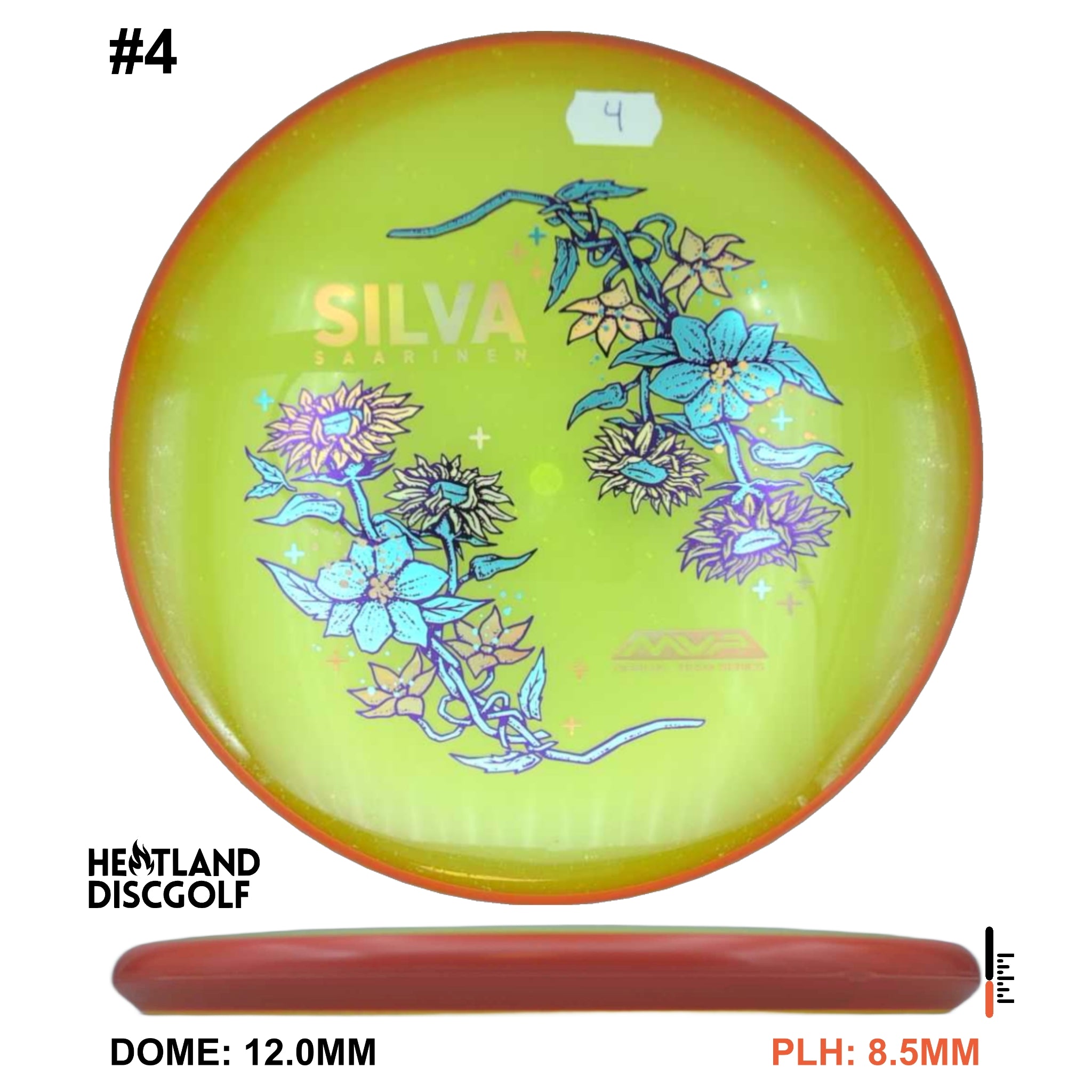 Particle Proton Soft Proxy - "Forest Stars" - Silva Saarinen Team Series