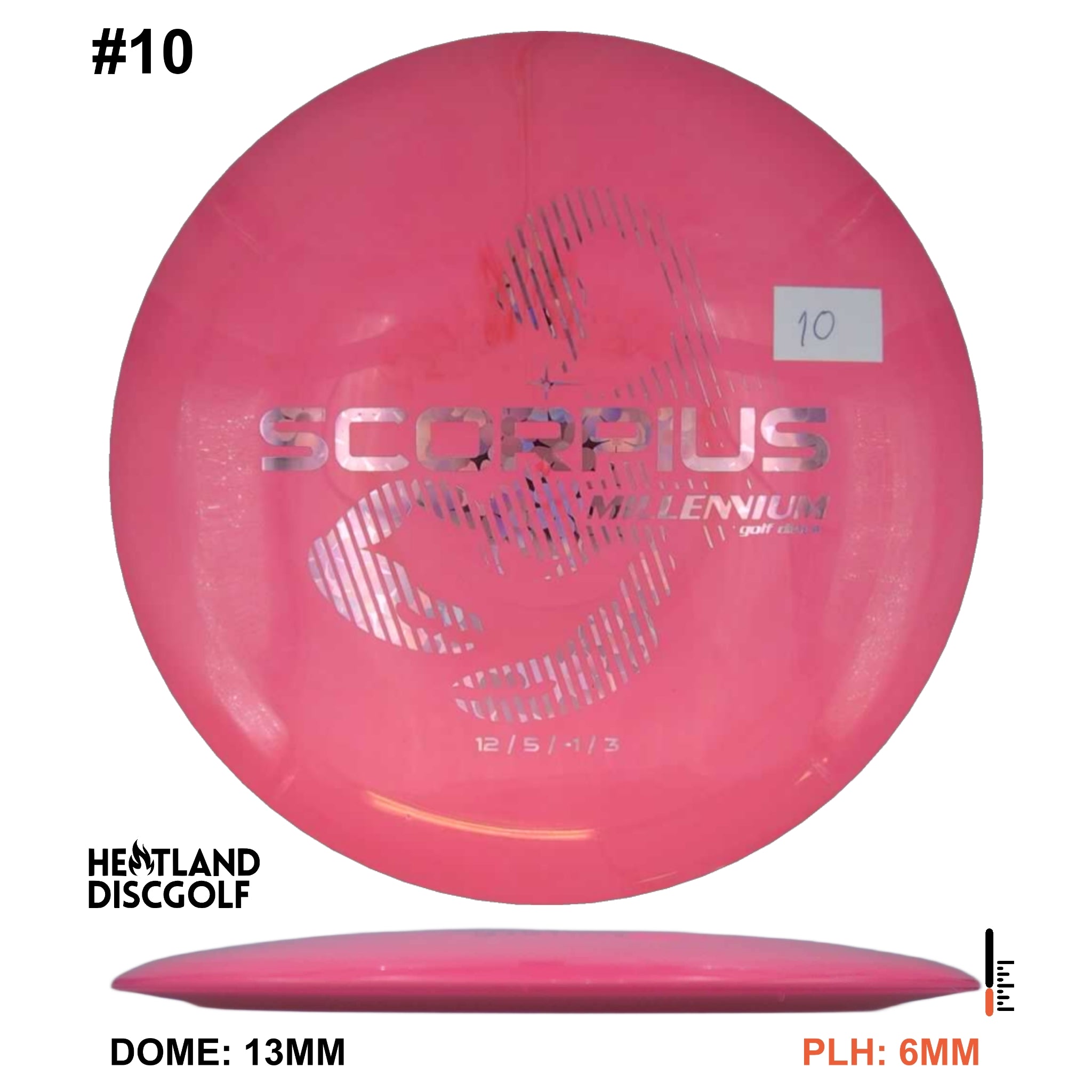 Millennium Scorpius 1.4