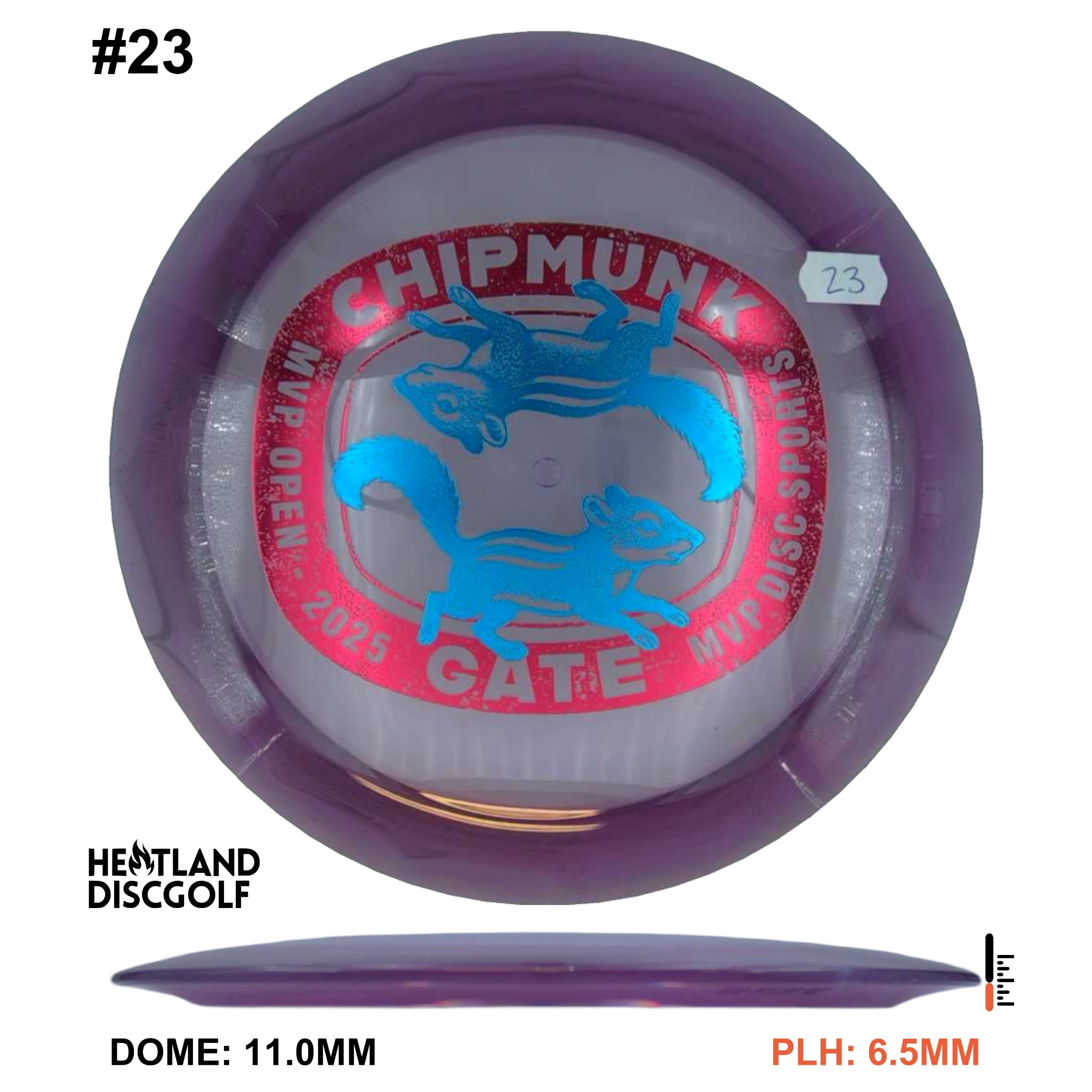 Proton Engine - 2025 MVP Open Edition