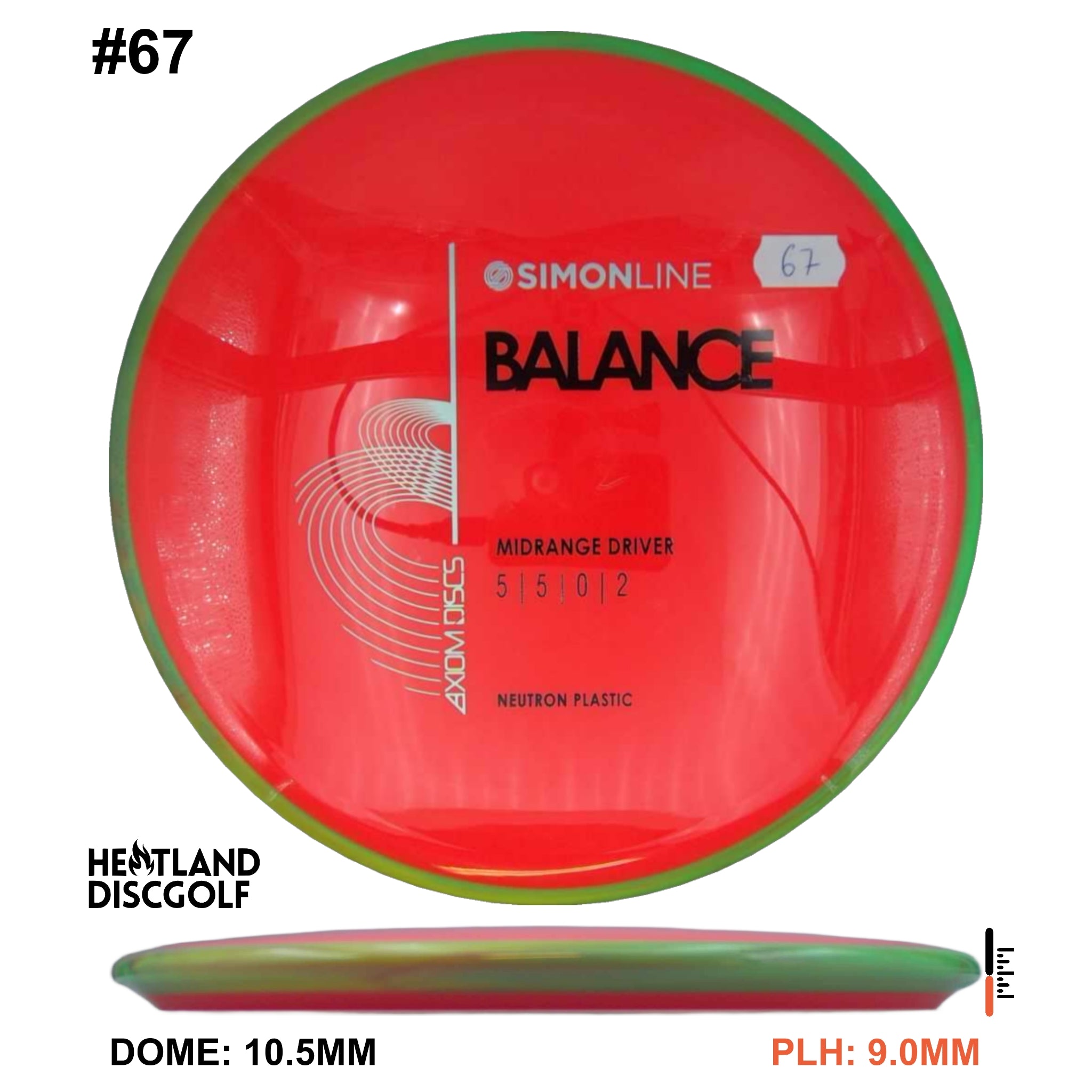 Neutron Balance - Simon Line