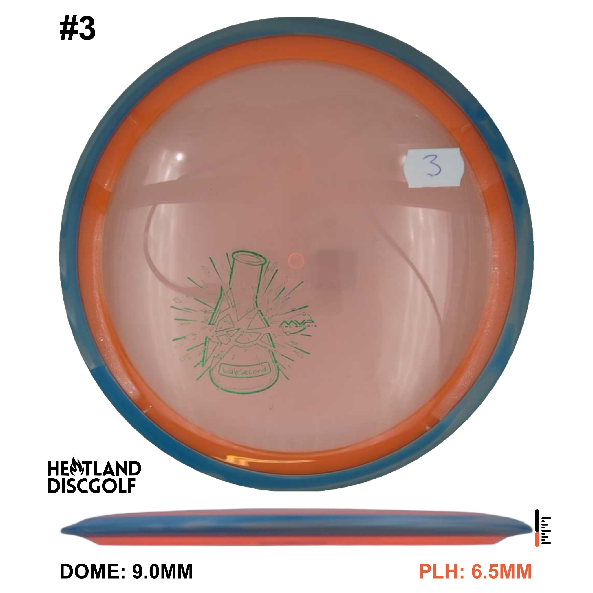 Proton Virus - Lab Second