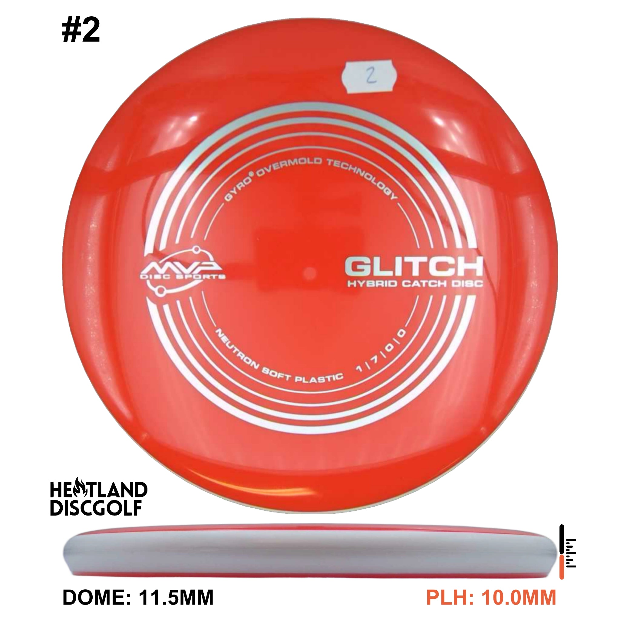 Neutron Soft Glitch - White Rim