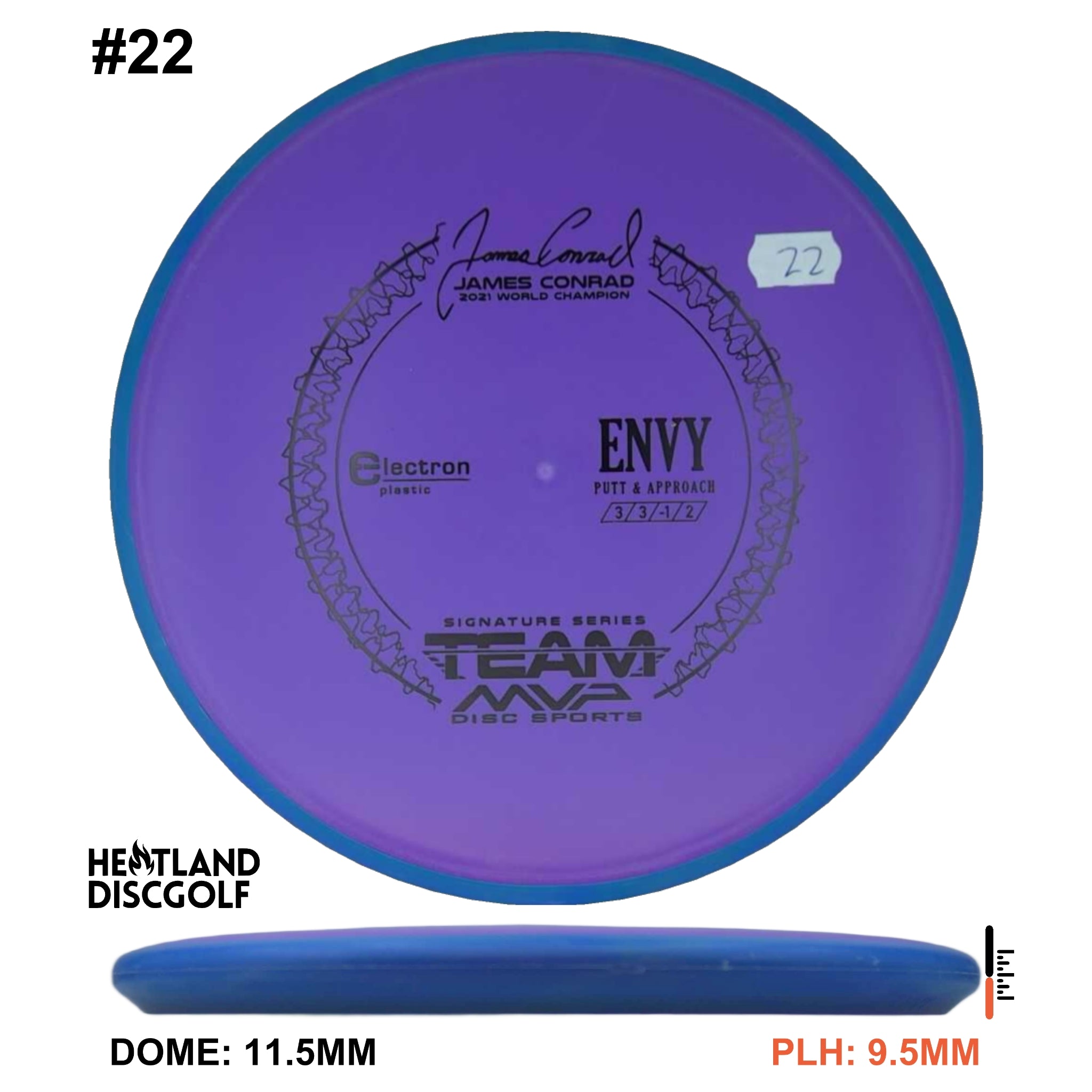 Electron Envy James Conrad Signature Series