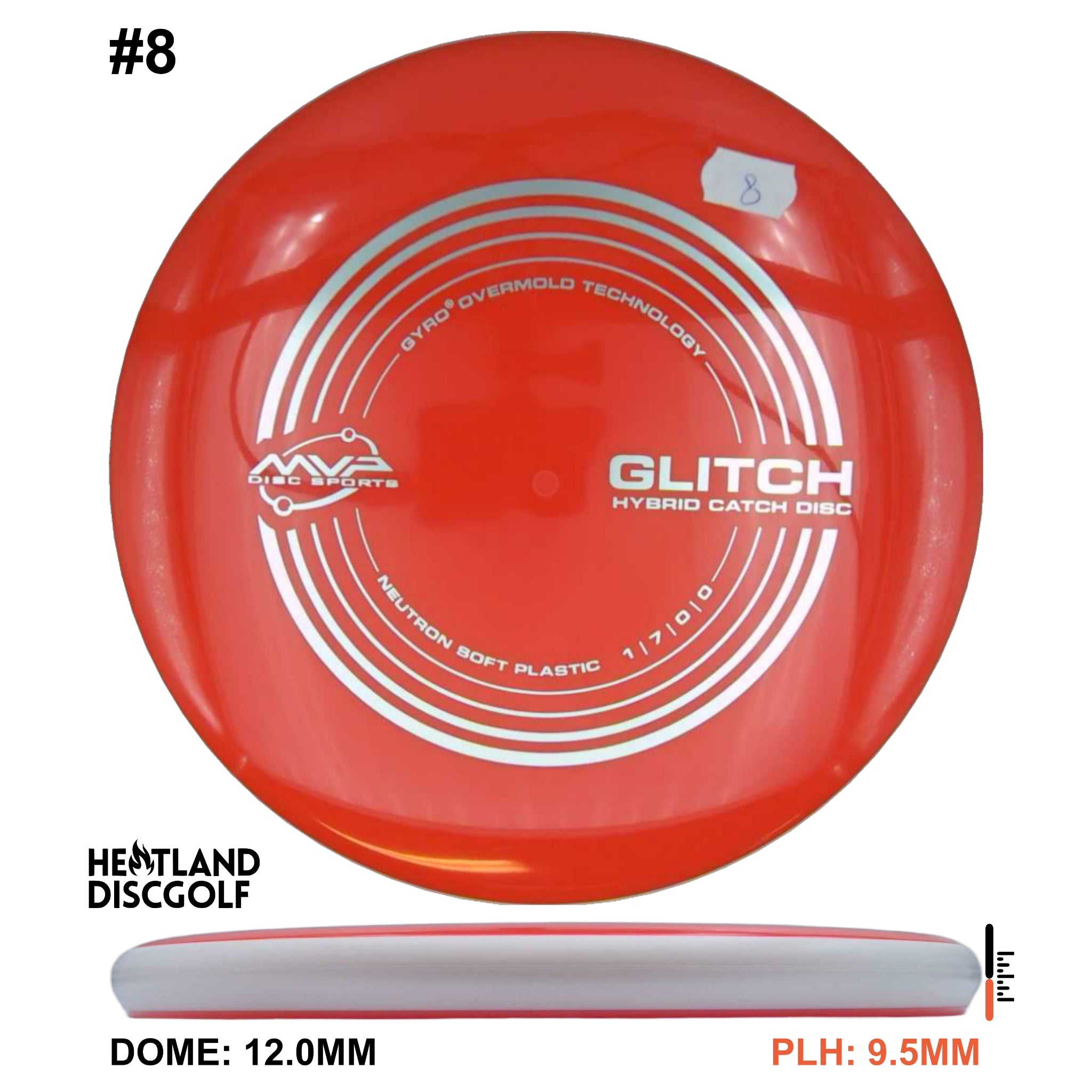 Neutron Soft Glitch - White Rim