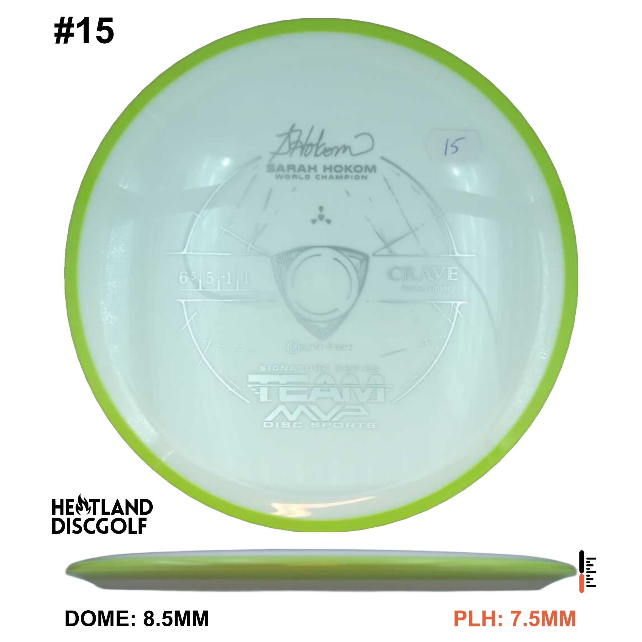 Neutron Crave - Sarah Hokom