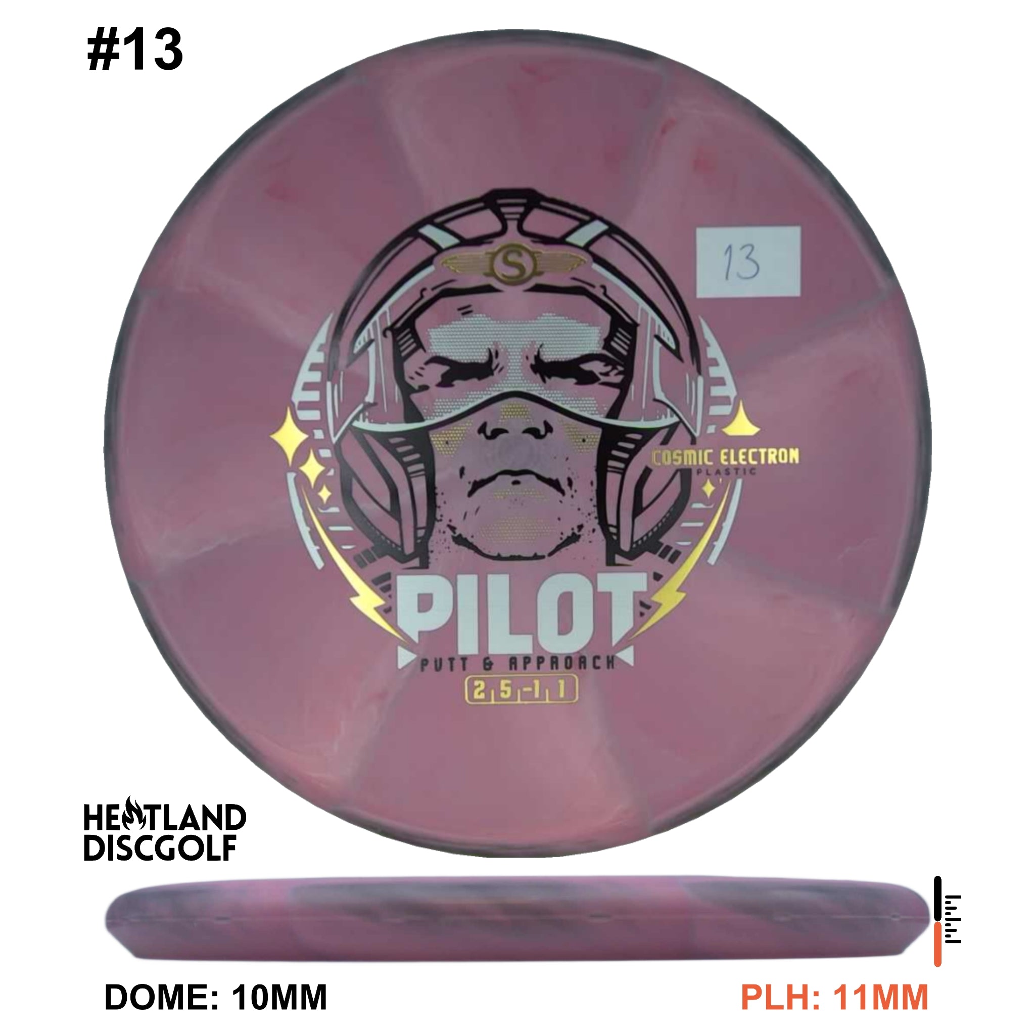 Cosmic Electron Pilot