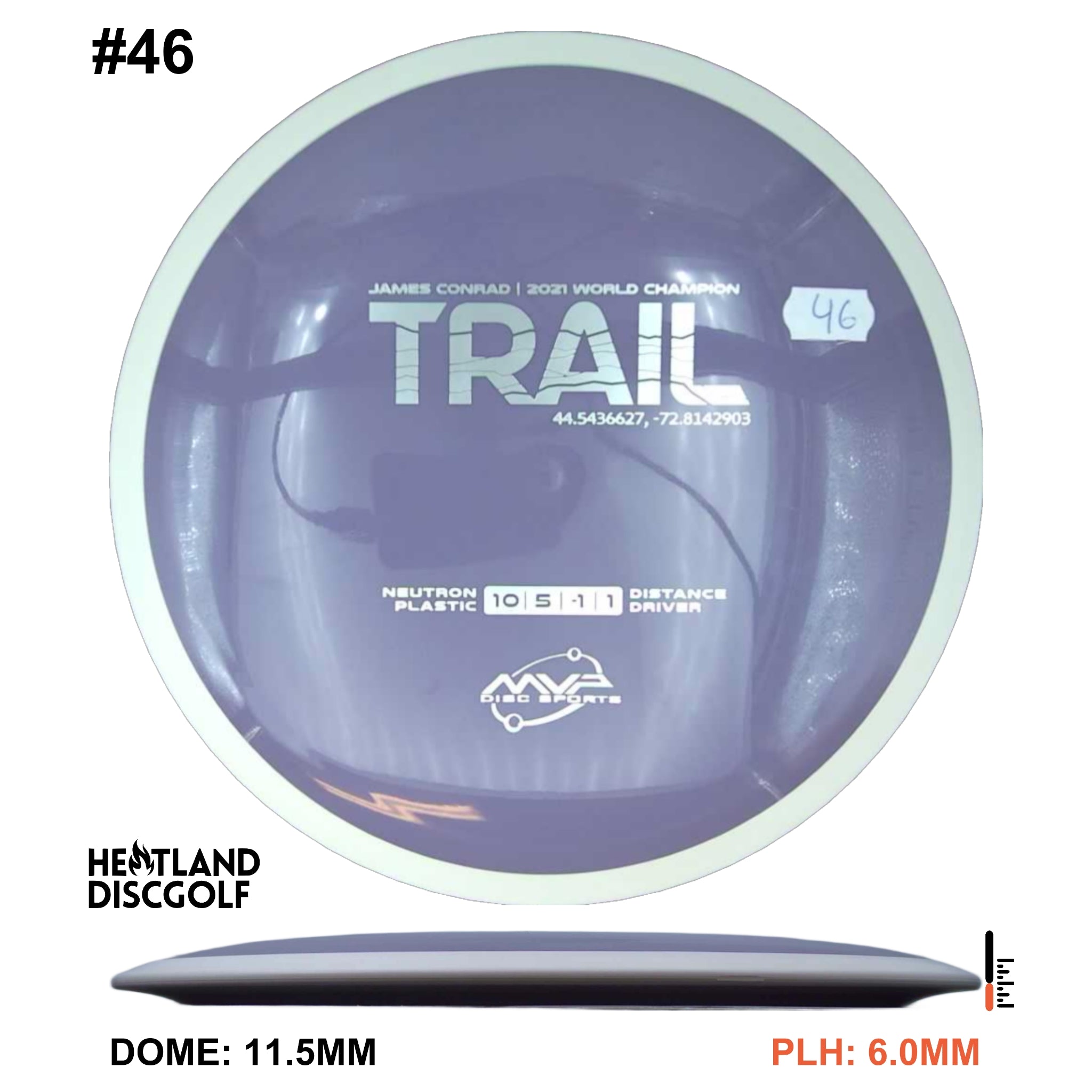 Neutron Trail