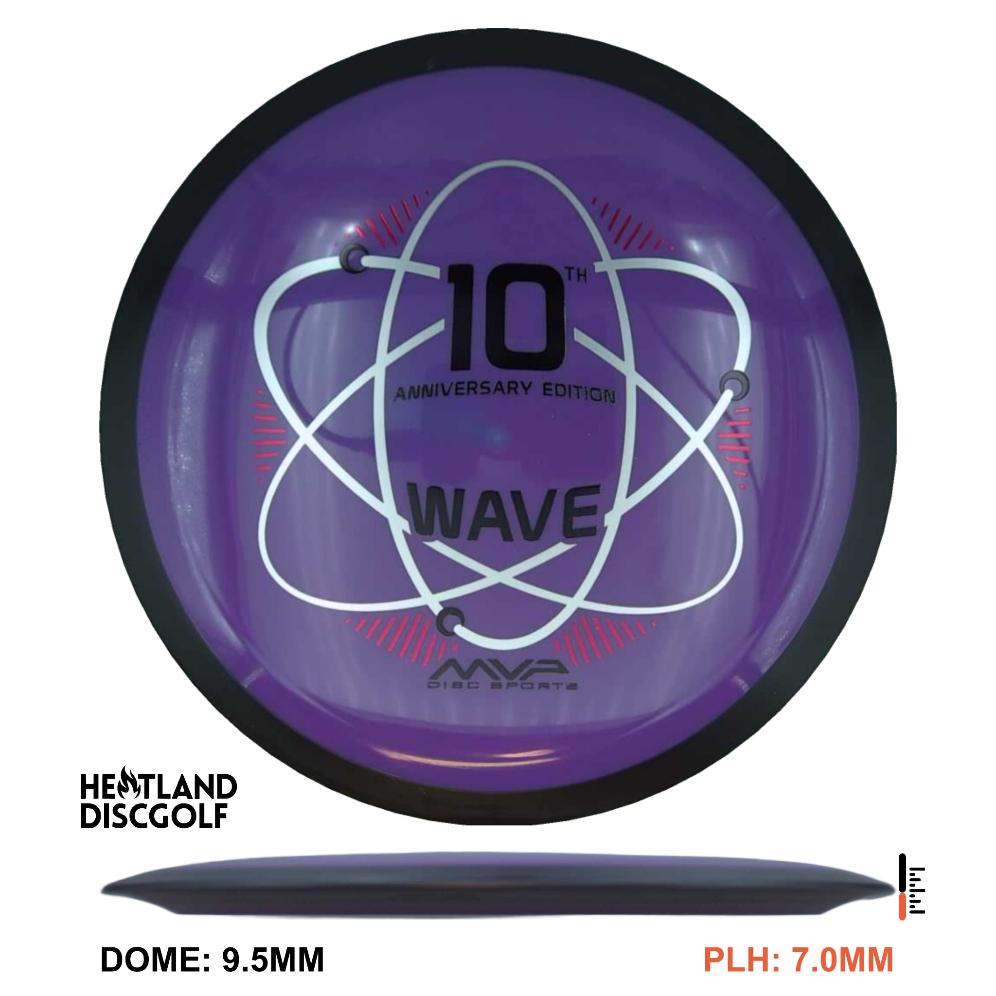 Neutron Wave - 10 Year Anniversary