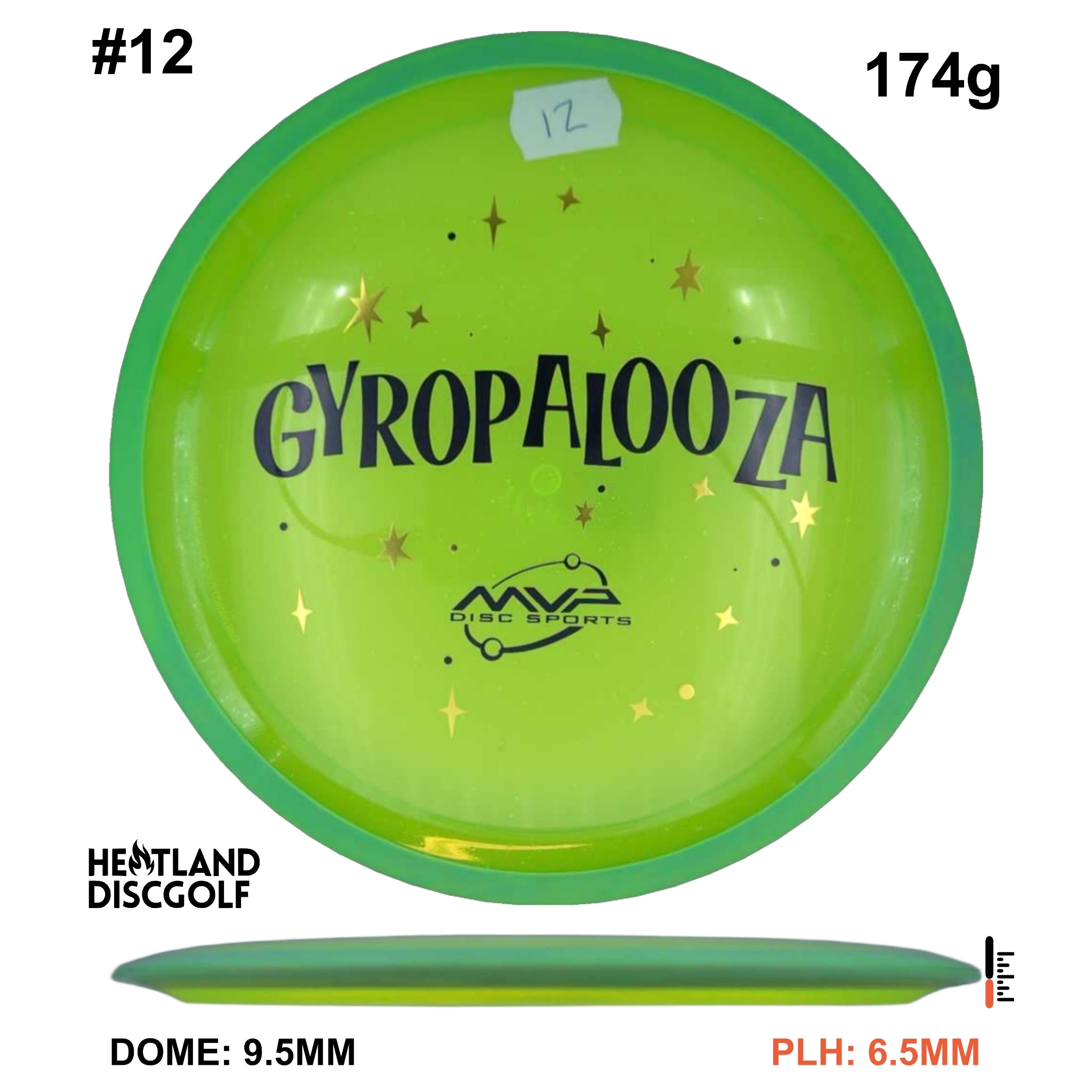 Particle Proton Insanity - Gyropalooza 2025