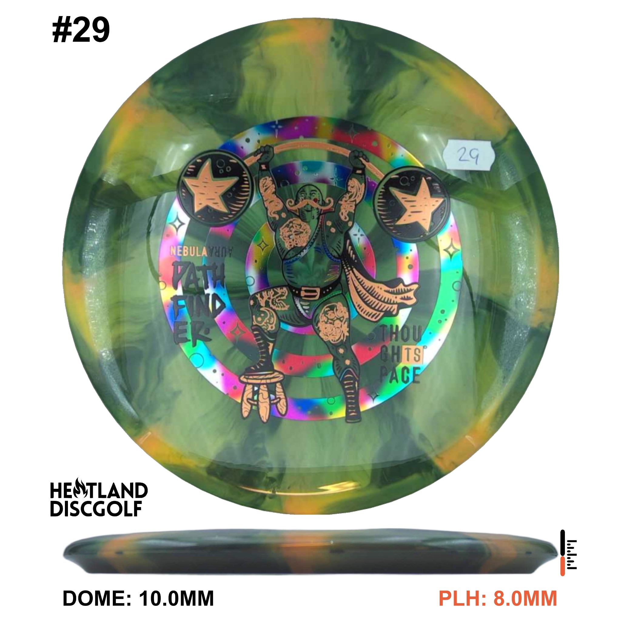 Nebula Aura Pathfinder "Strongman"