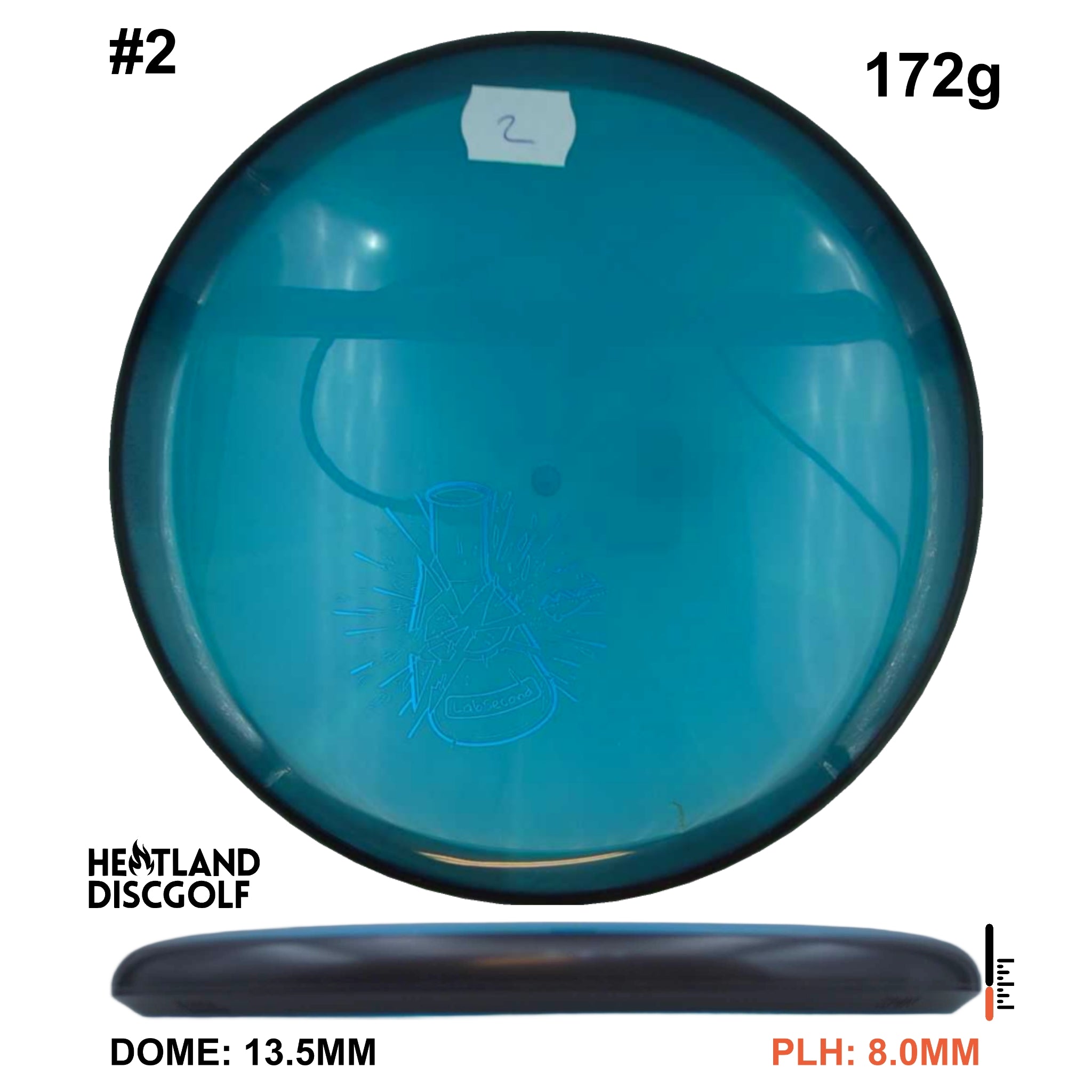 Plasma Spin - Lab Second