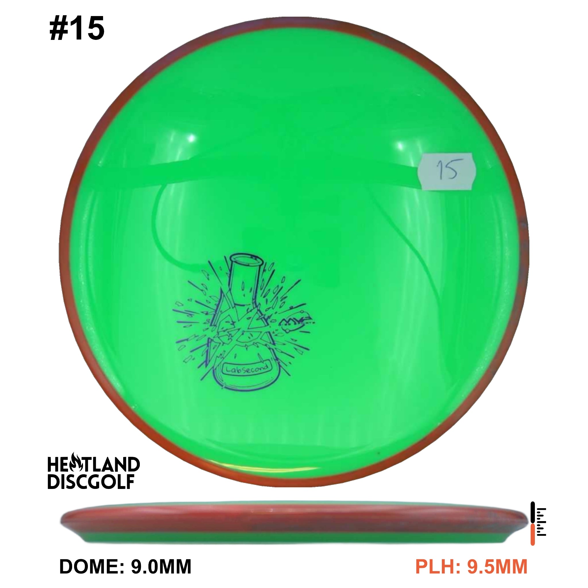 Neutron Balance - Lab Second