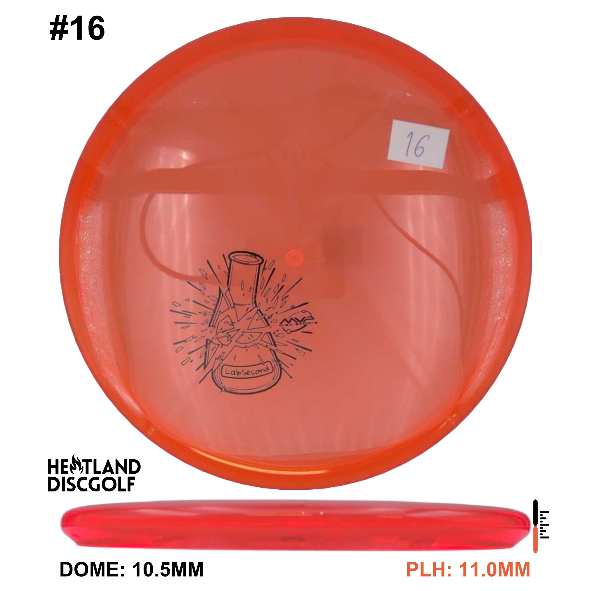 Prism Proton Envy - Lab Second