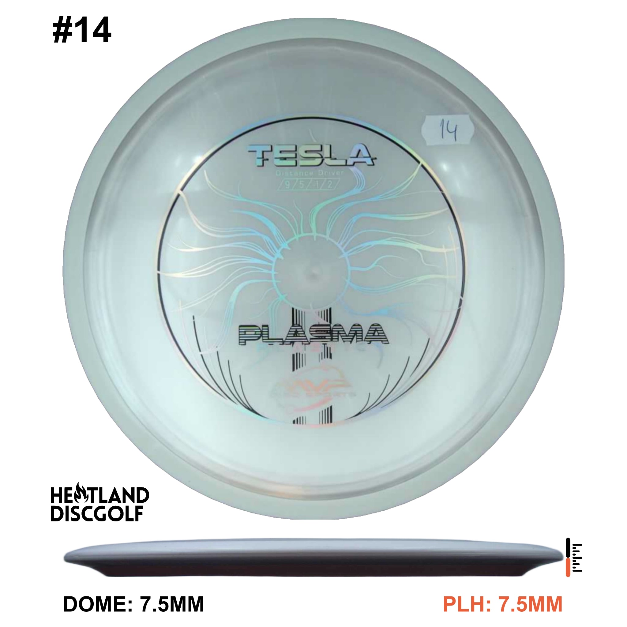 Plasma Tesla