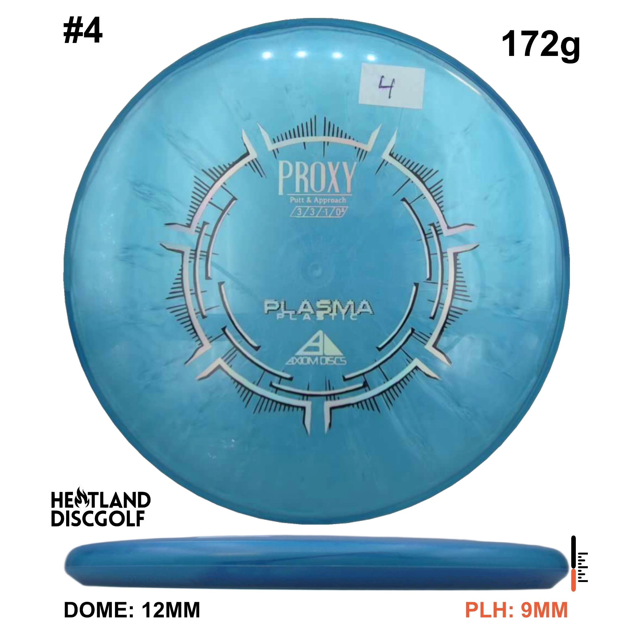 Plasma Proxy