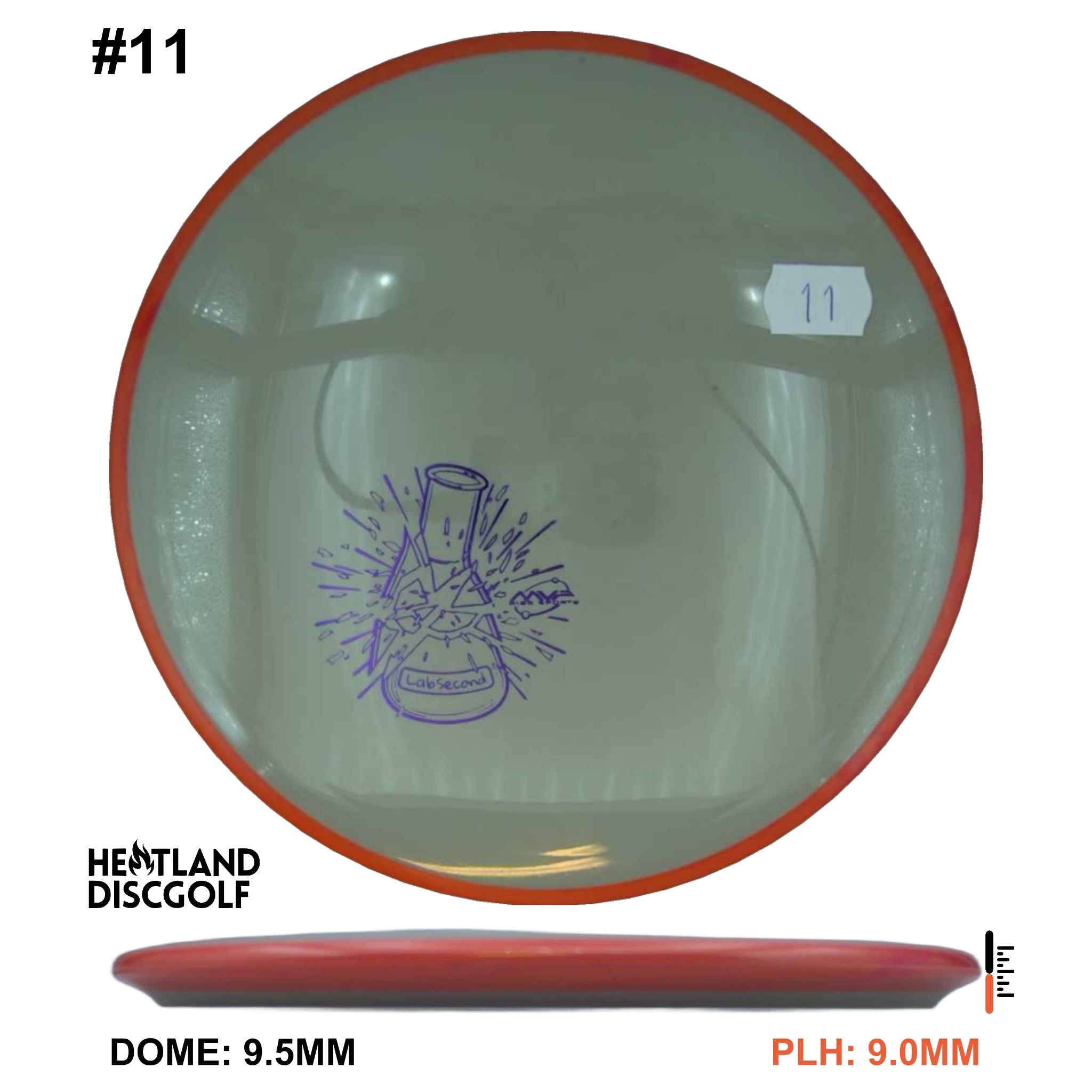 Neutron Balance - Lab Second