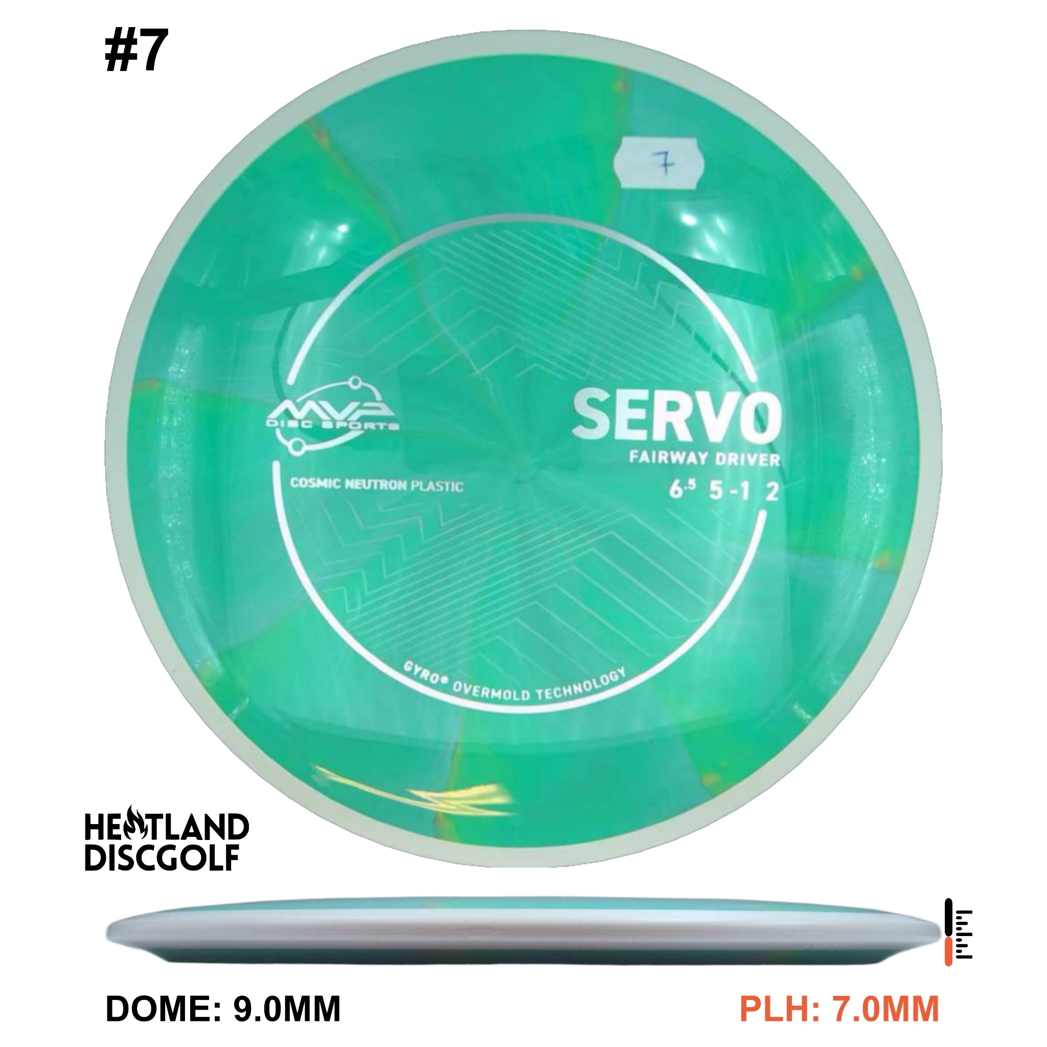 Cosmic Neutron Servo - White Rim