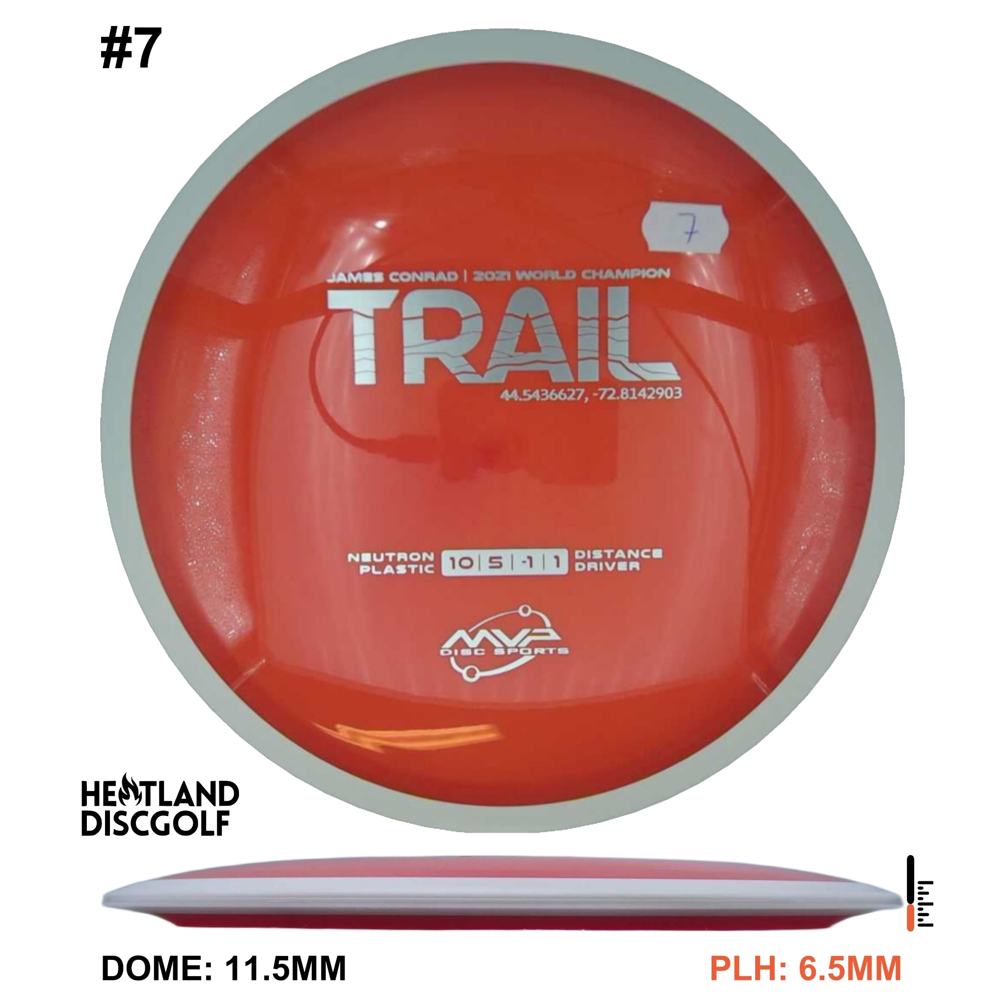 Neutron Trail