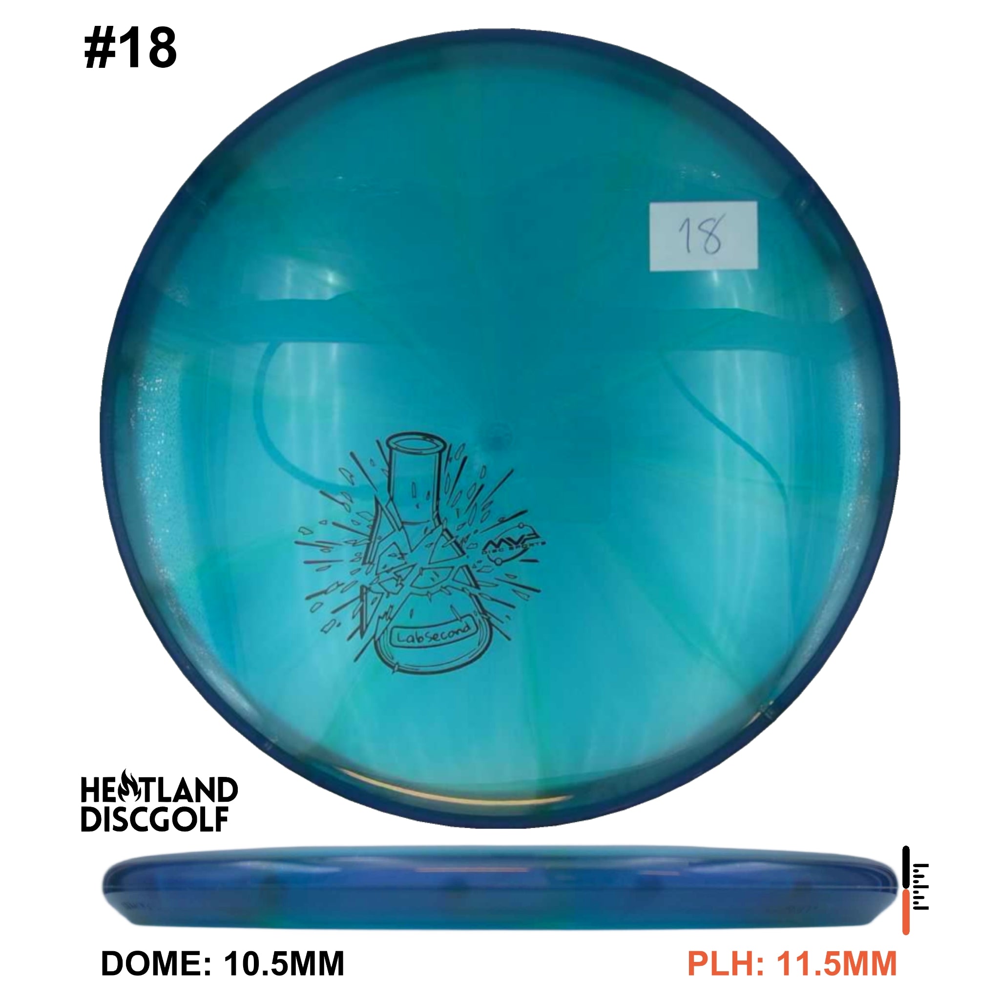 Prism Proton Envy - Lab Second