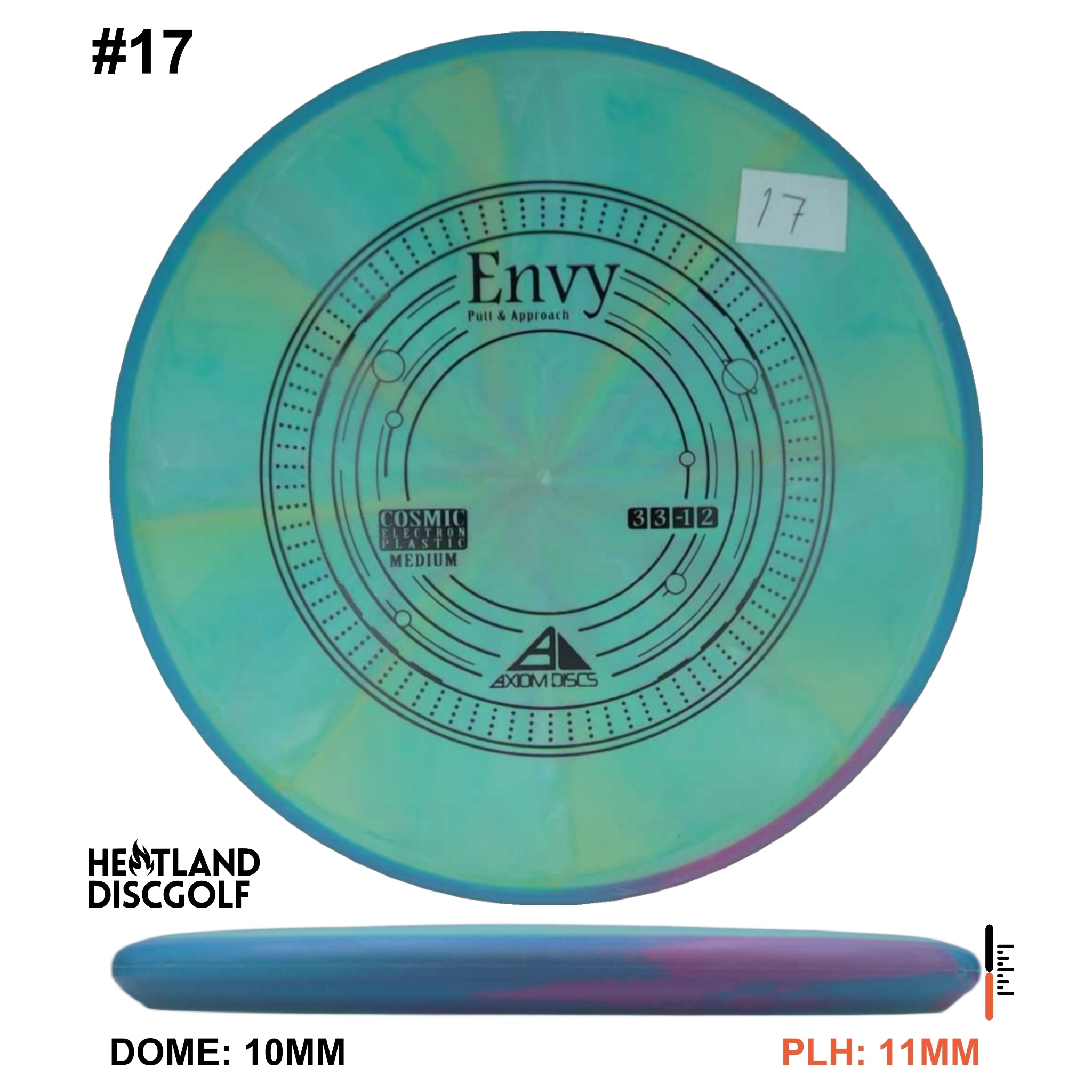 Cosmic Electron Medium Envy