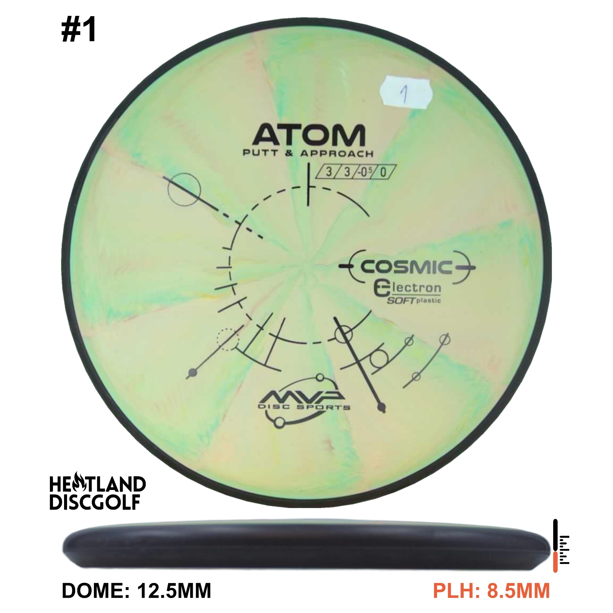 Cosmic Electron Soft Atom
