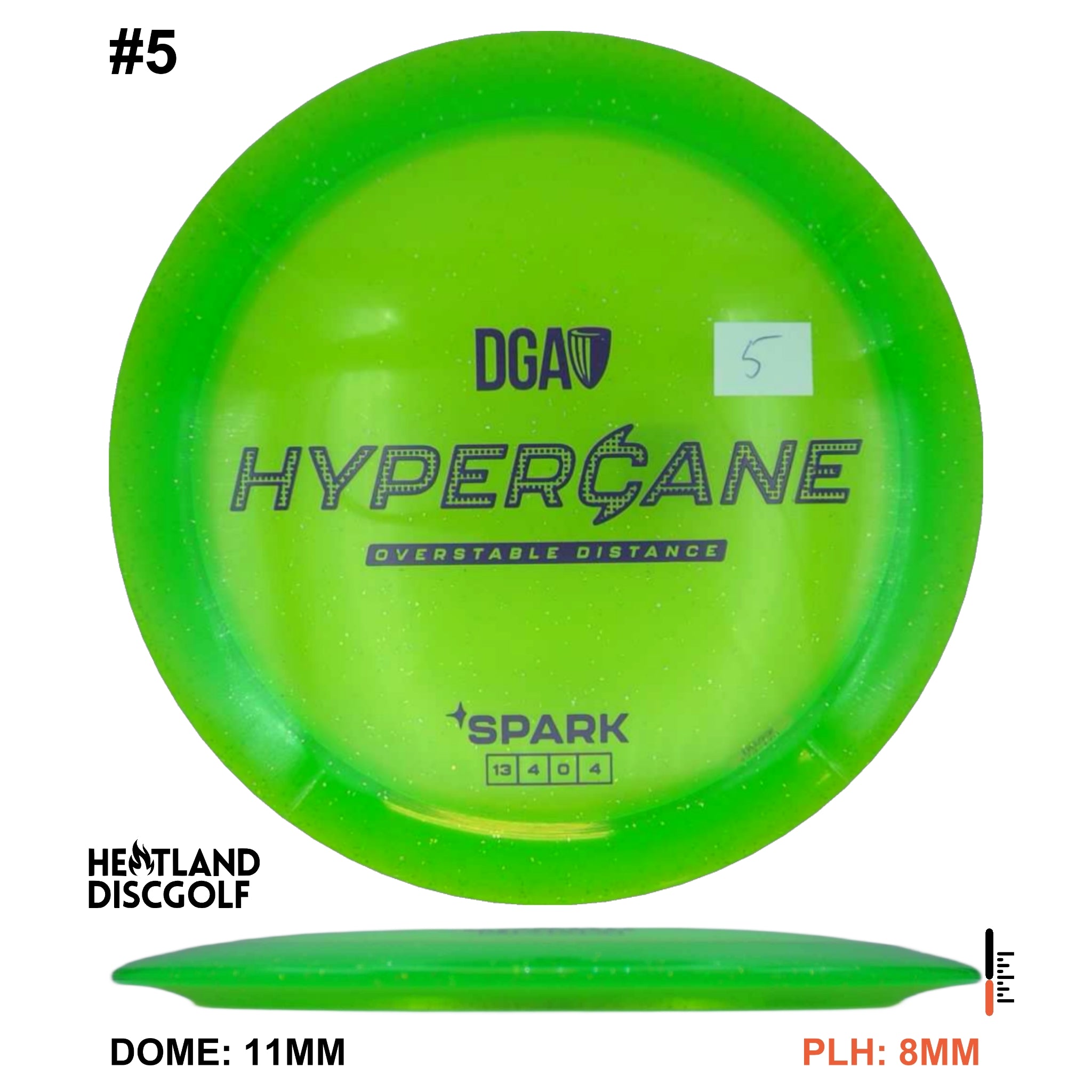 Spark Hypercane