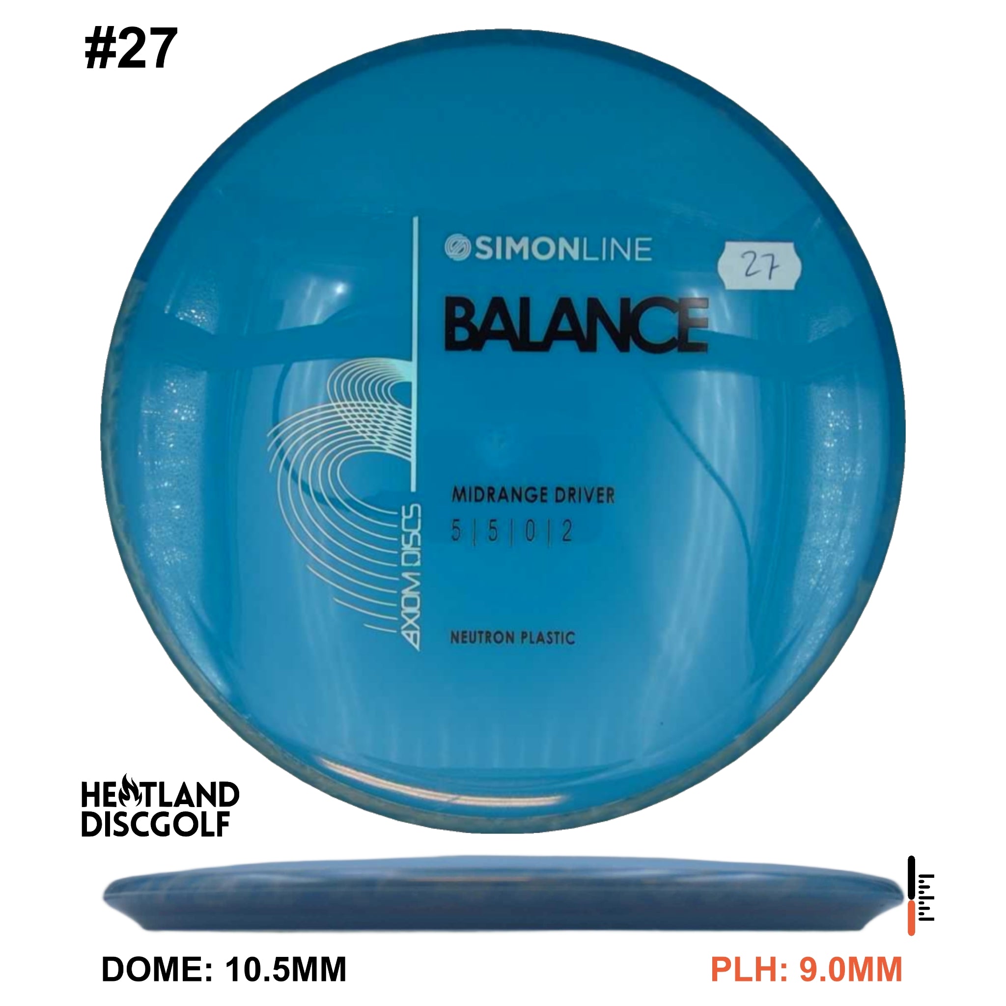 Neutron Balance - Simon Line