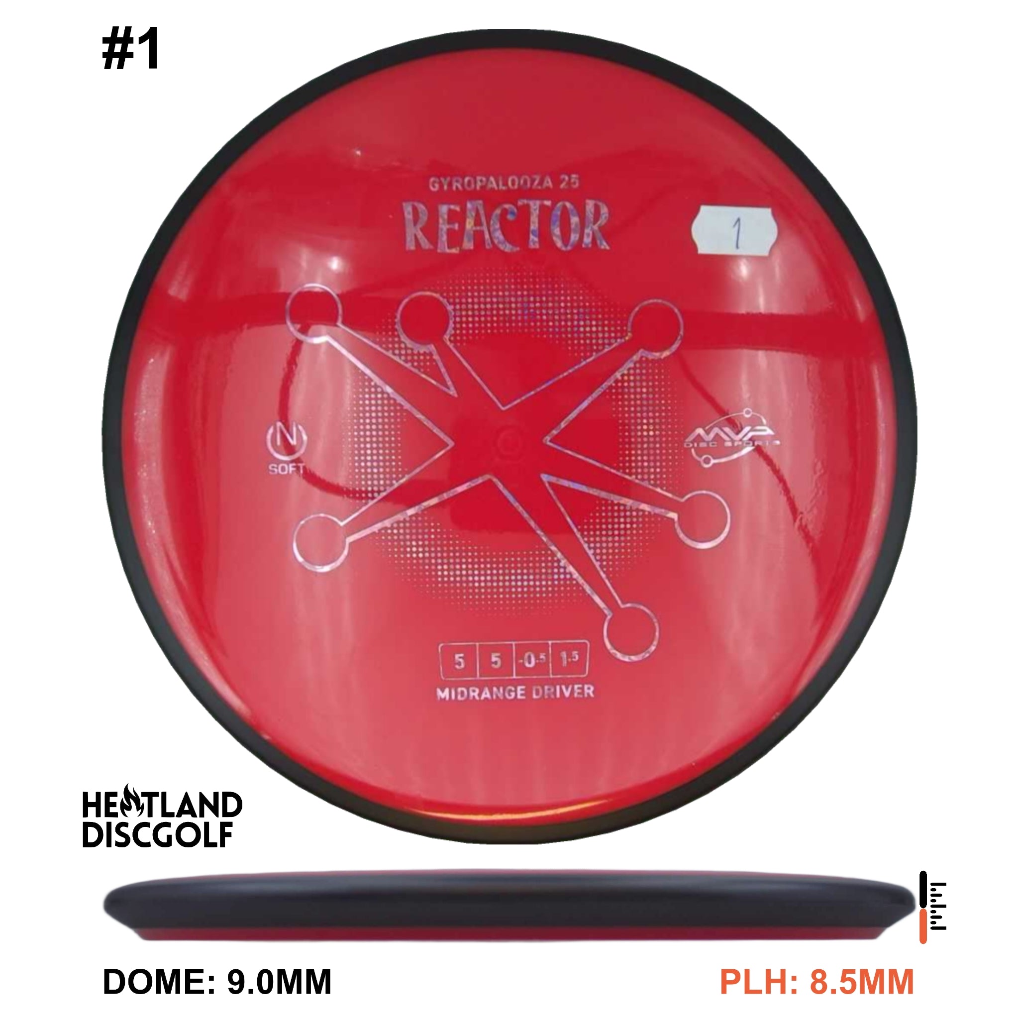 Neutron Soft Reactor - Gyropalooza 2025