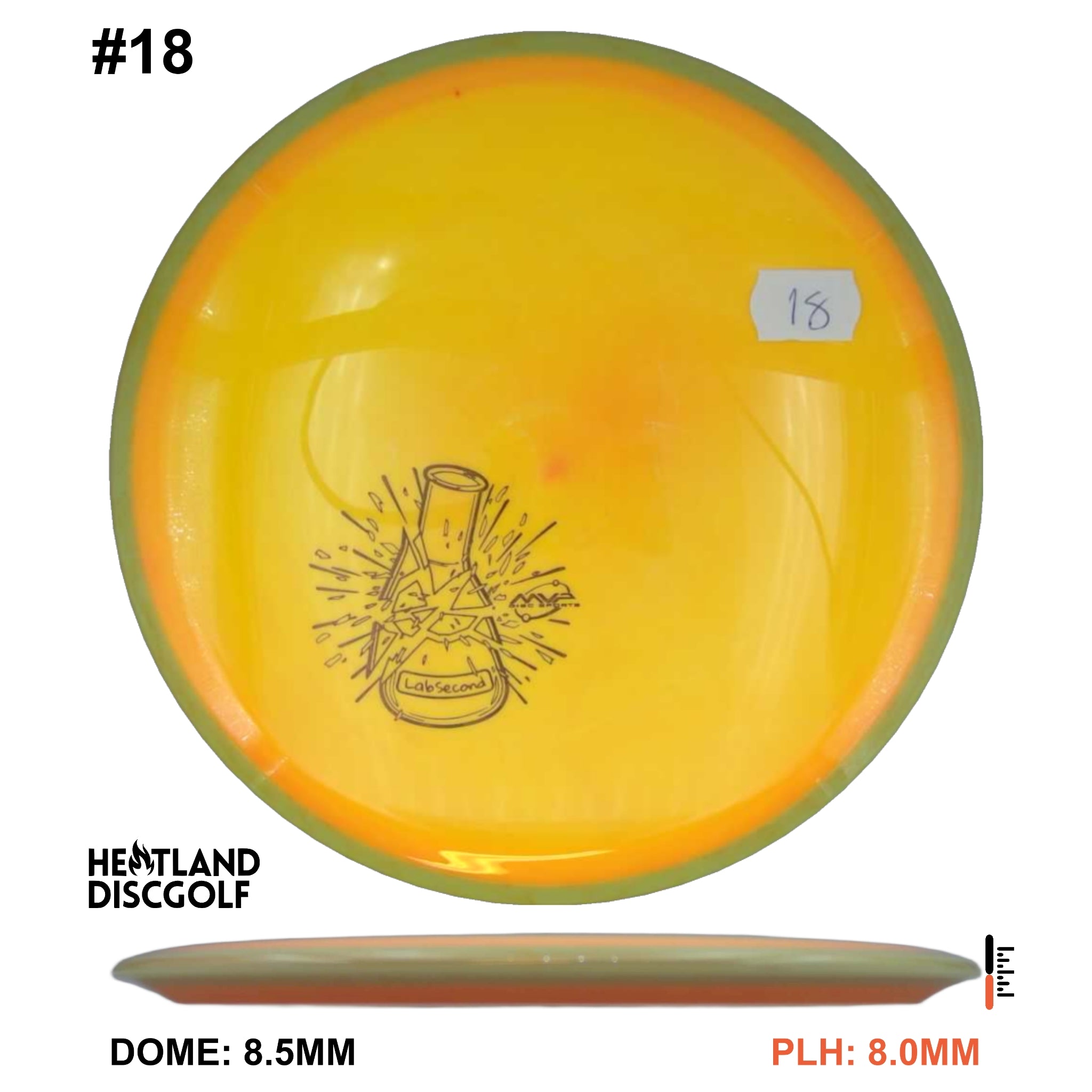 Neutron Crave - Lab Second