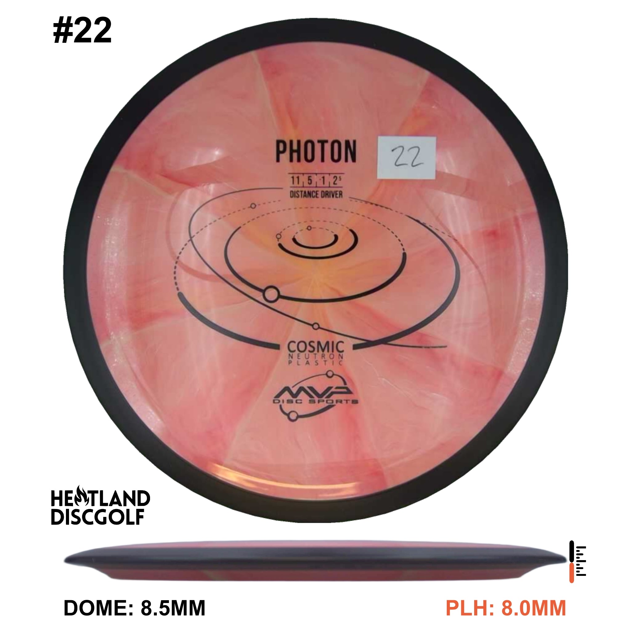 Cosmic Neutron Photon