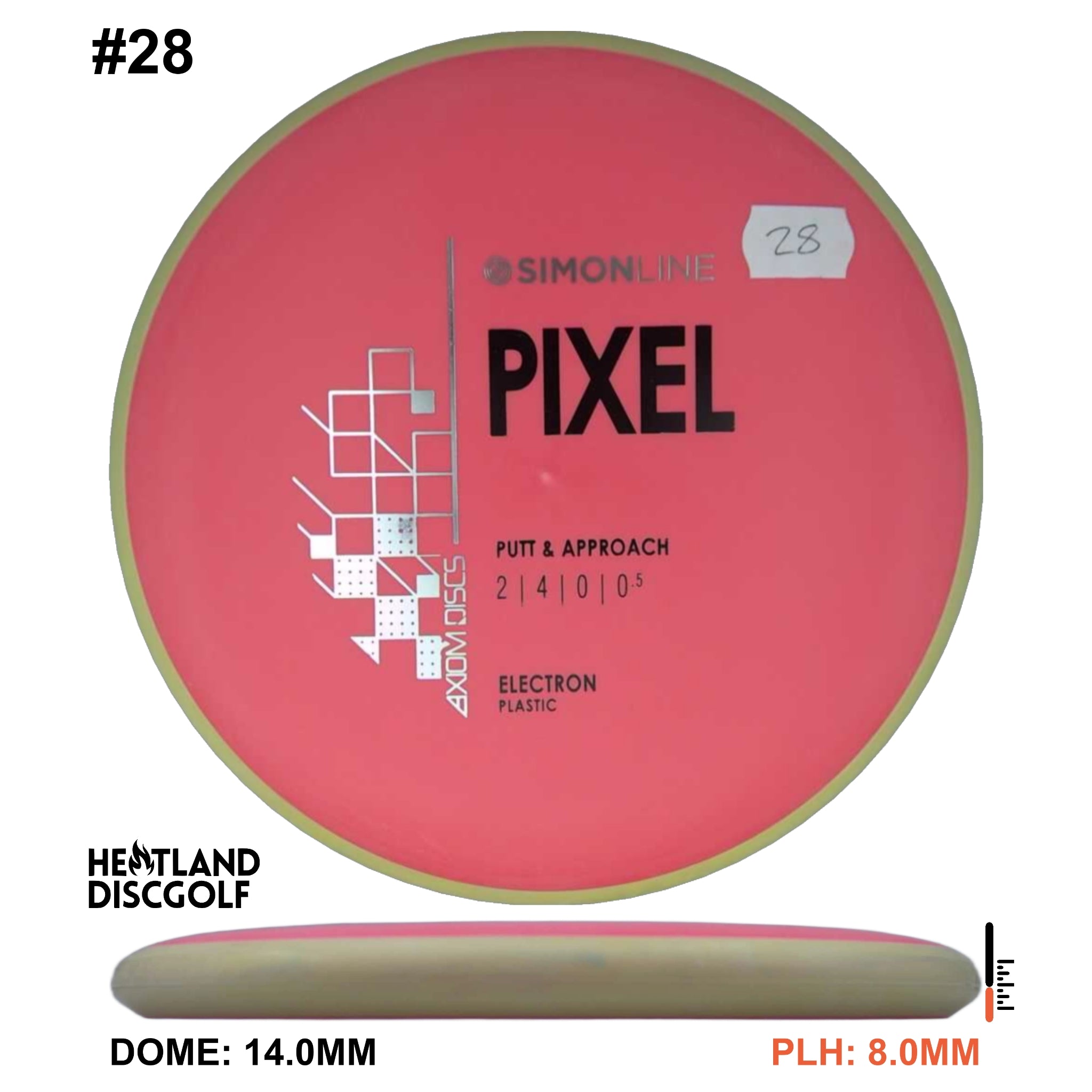 Electron Pixel Simon Line