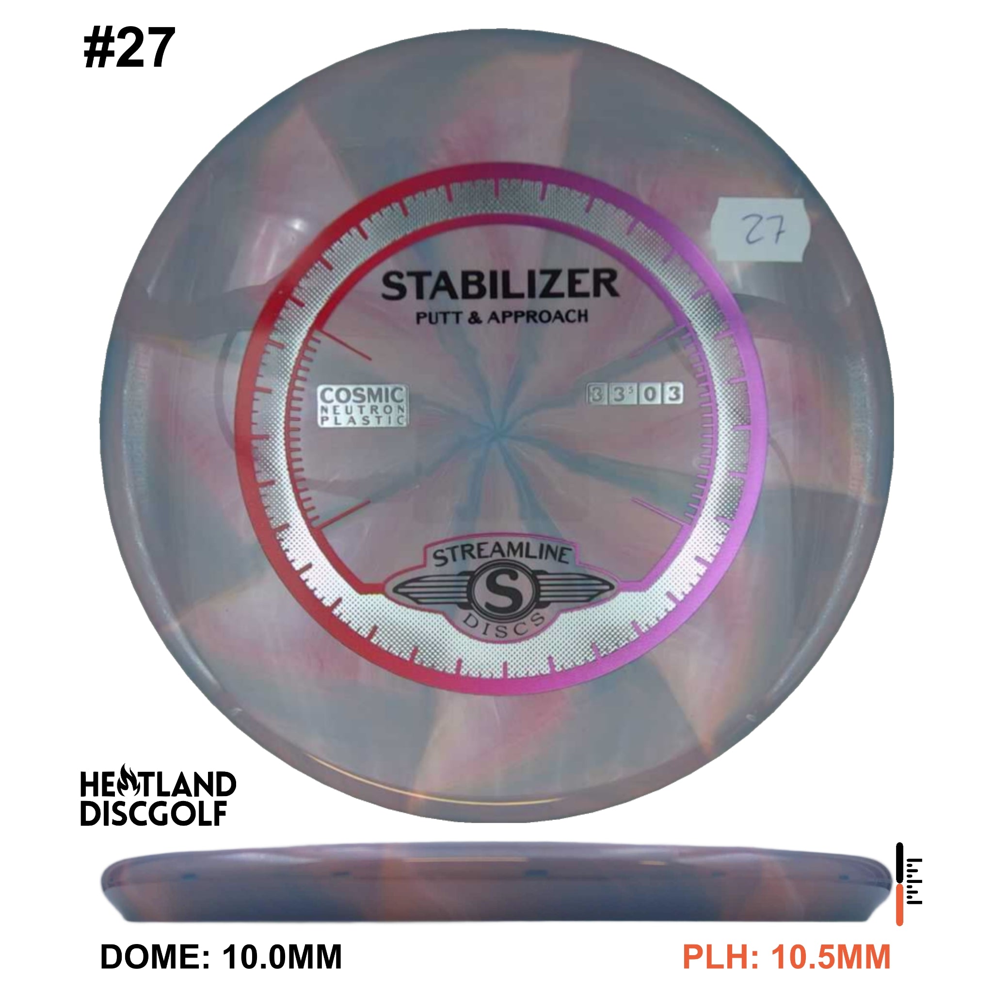 Cosmic Neutron Stabilizer