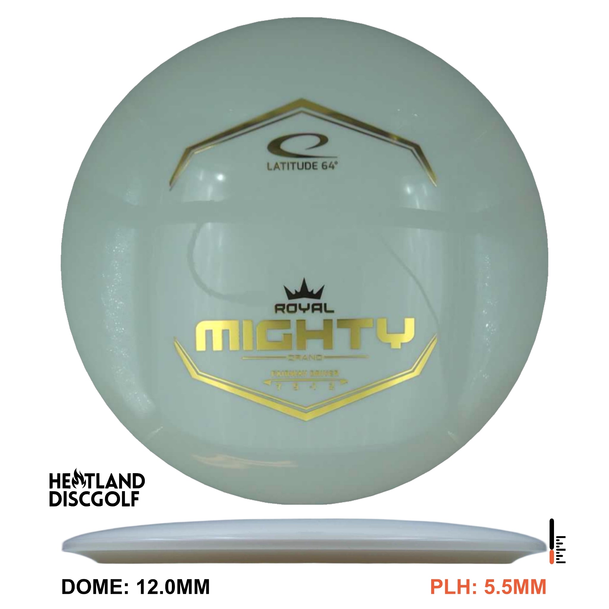 Grand Mighty