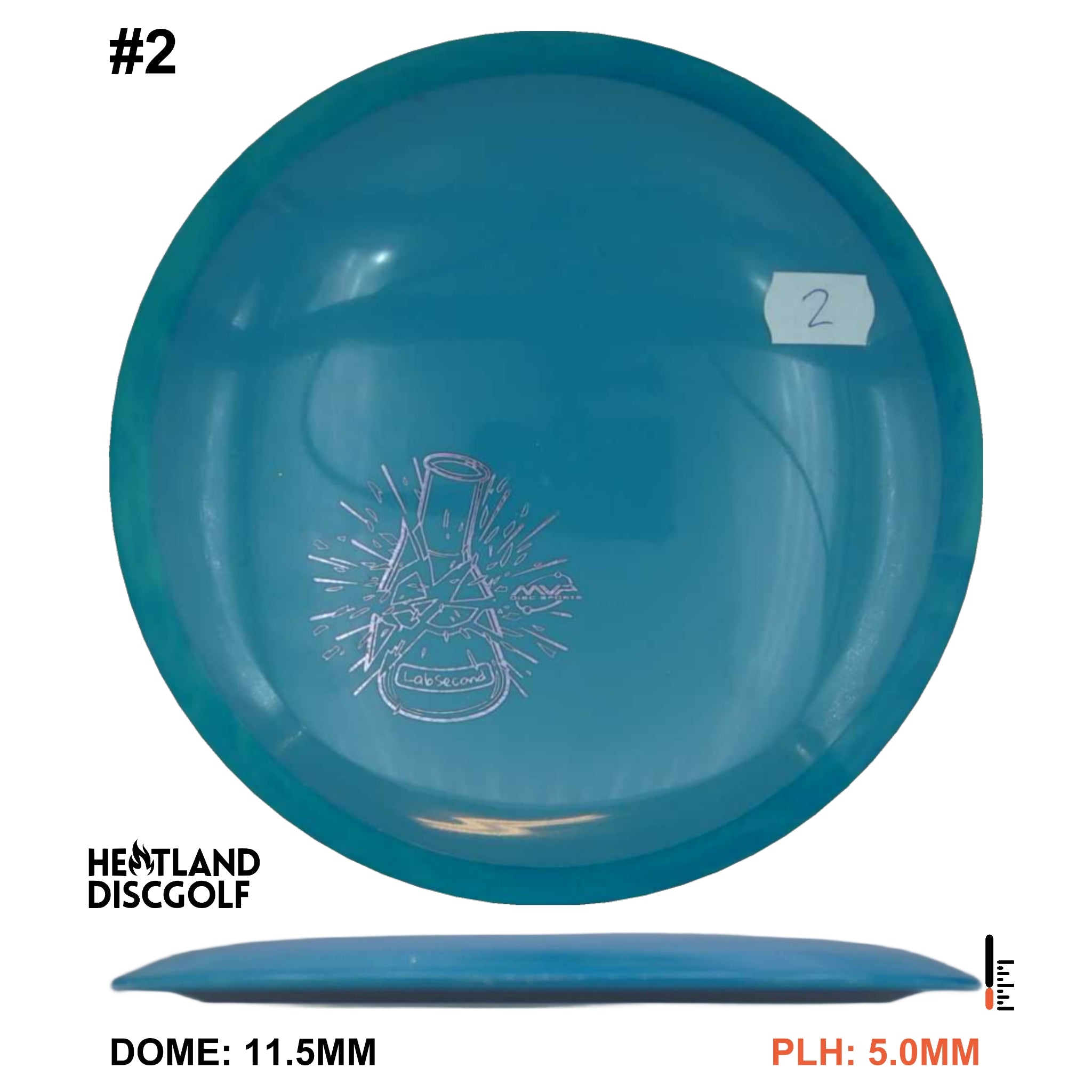 Neutron Tenacity - Lab Second