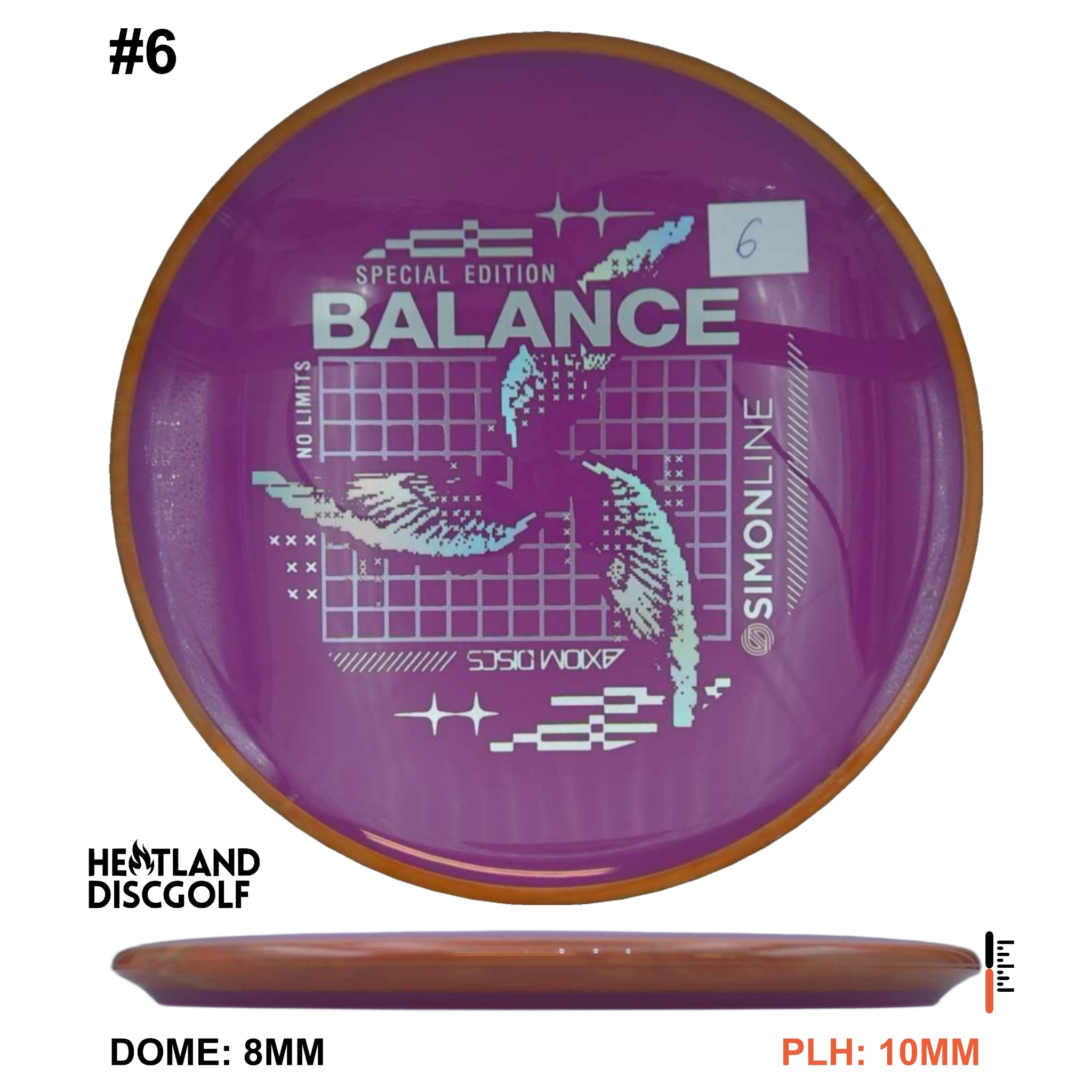Neutron Balance - Special Edition