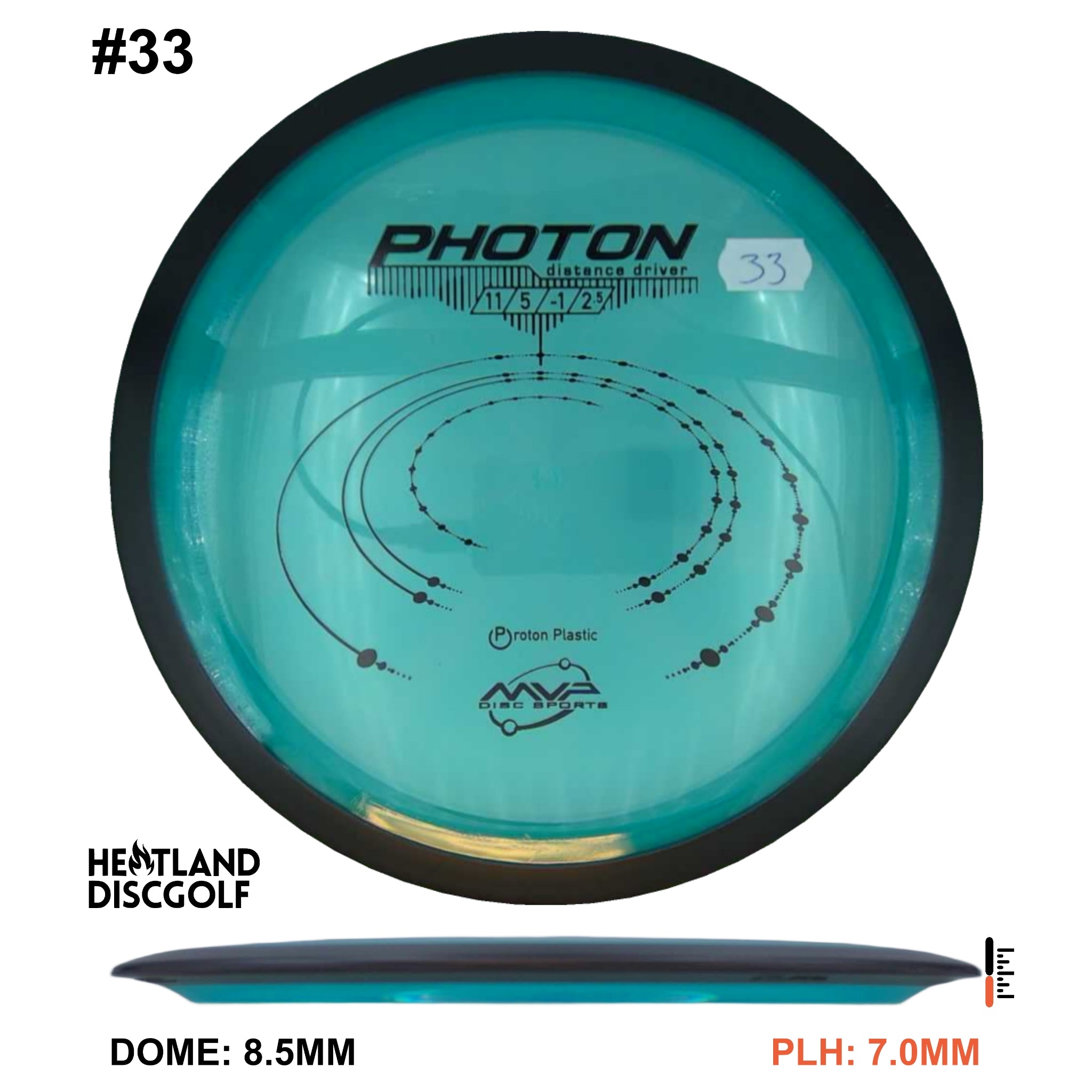 Proton Photon