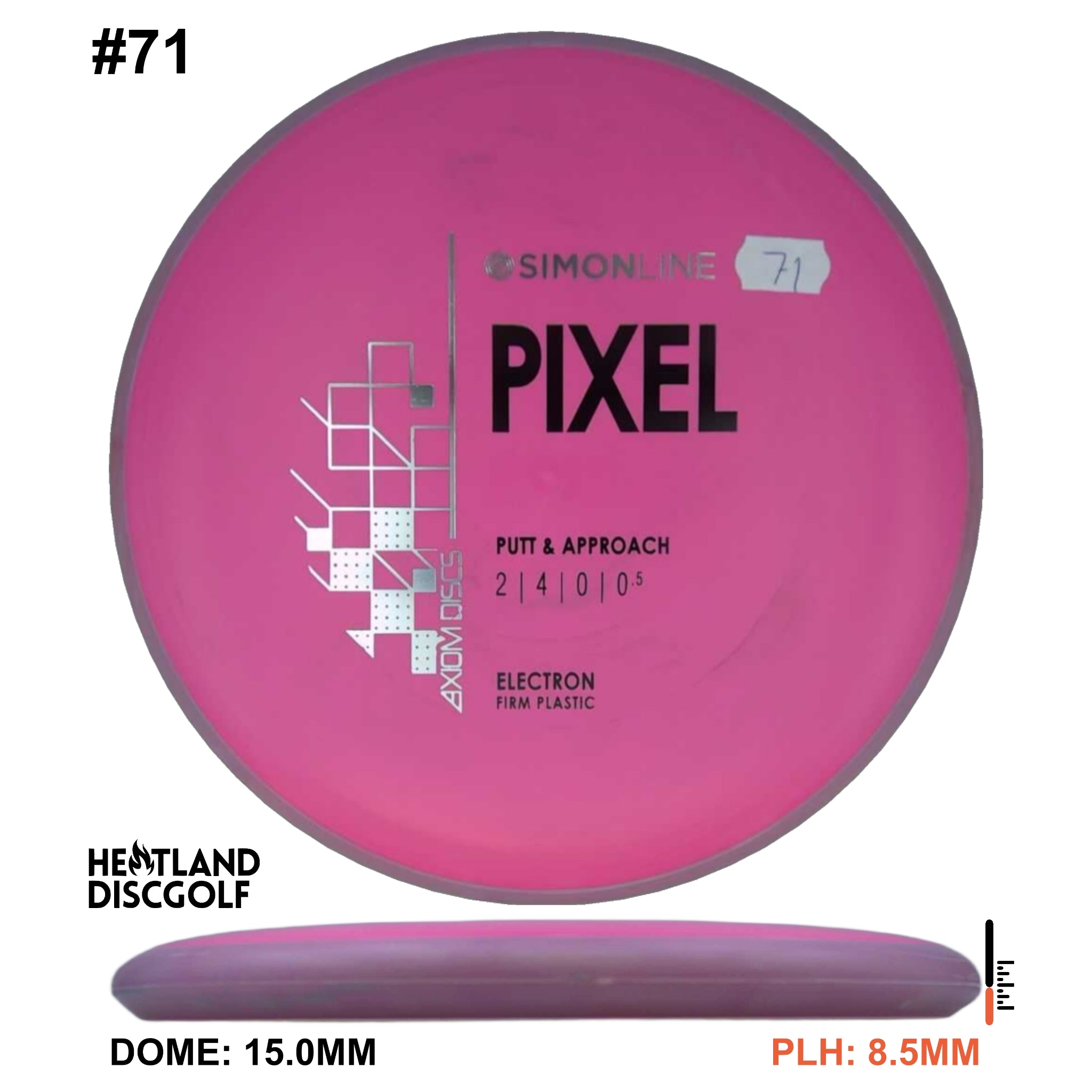 Electron Firm Pixel Simon Line